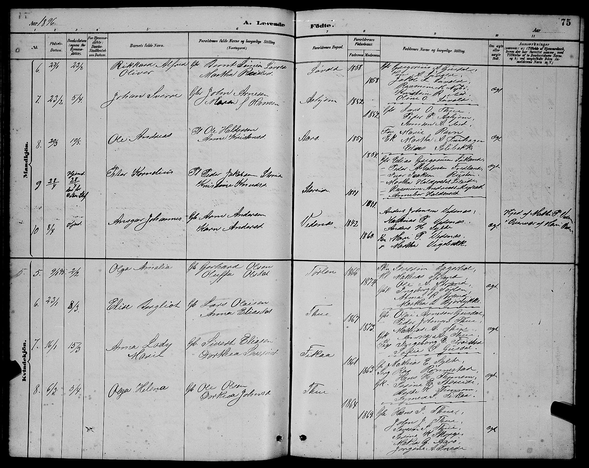 Ministerialprotokoller, klokkerbøker og fødselsregistre - Møre og Romsdal, AV/SAT-A-1454/501/L0017: Parish register (copy) no. 501C03, 1885-1901, p. 75