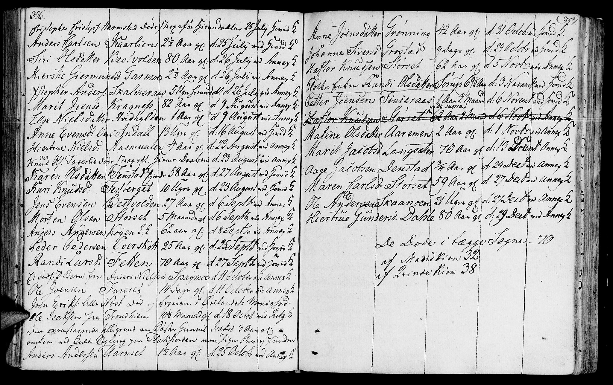 Ministerialprotokoller, klokkerbøker og fødselsregistre - Sør-Trøndelag, SAT/A-1456/646/L0606: Parish register (official) no. 646A04, 1791-1805, p. 356-357