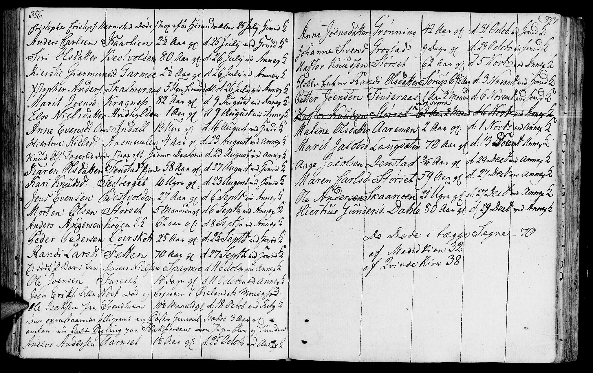 Ministerialprotokoller, klokkerbøker og fødselsregistre - Sør-Trøndelag, AV/SAT-A-1456/646/L0606: Parish register (official) no. 646A04, 1791-1805, p. 356-357