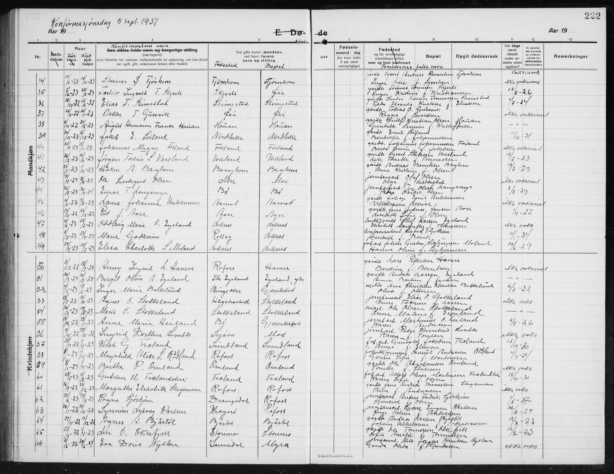 Kvinesdal sokneprestkontor, SAK/1111-0026/F/Fb/Fbb/L0004: Parish register (copy) no. B 4, 1917-1938, p. 222