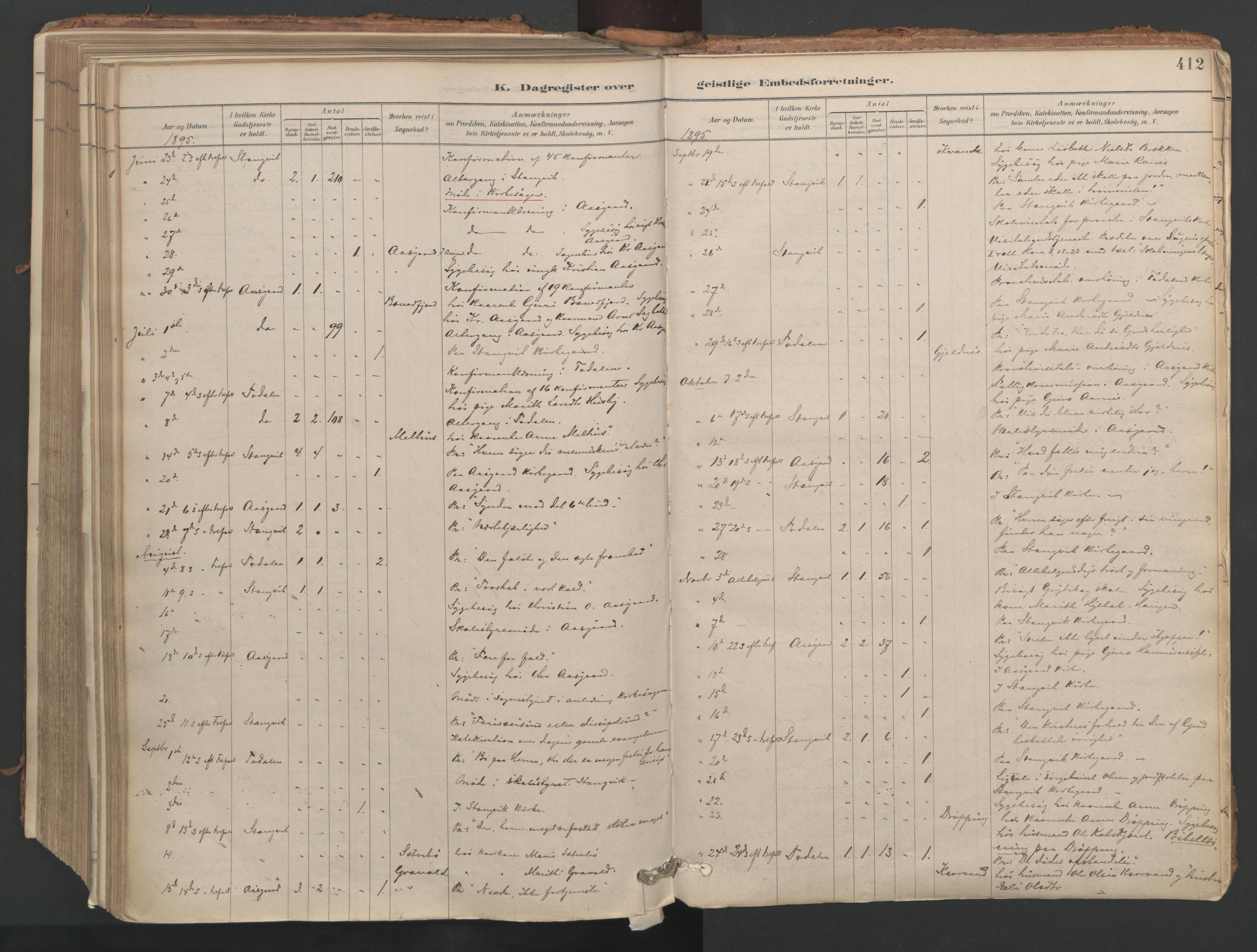 Ministerialprotokoller, klokkerbøker og fødselsregistre - Møre og Romsdal, AV/SAT-A-1454/592/L1029: Parish register (official) no. 592A07, 1879-1902, p. 412