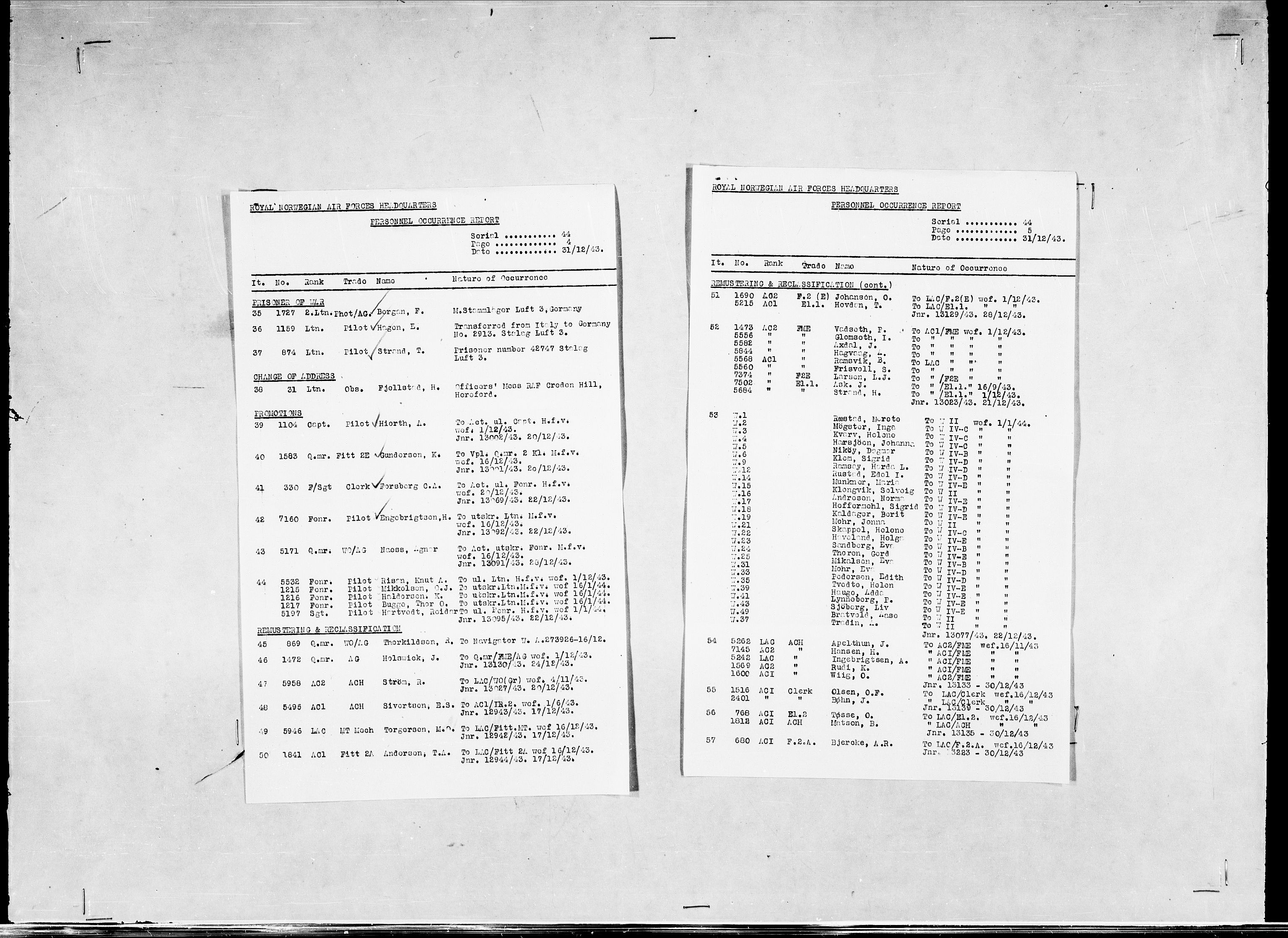 Forsvaret, Flyvåpnenes treningsleir 1940-1945, AV/RA-RAFA-3974/V/L0038: Ekspedisjonskontoret. 8. Personellkontoret, 1940-1945