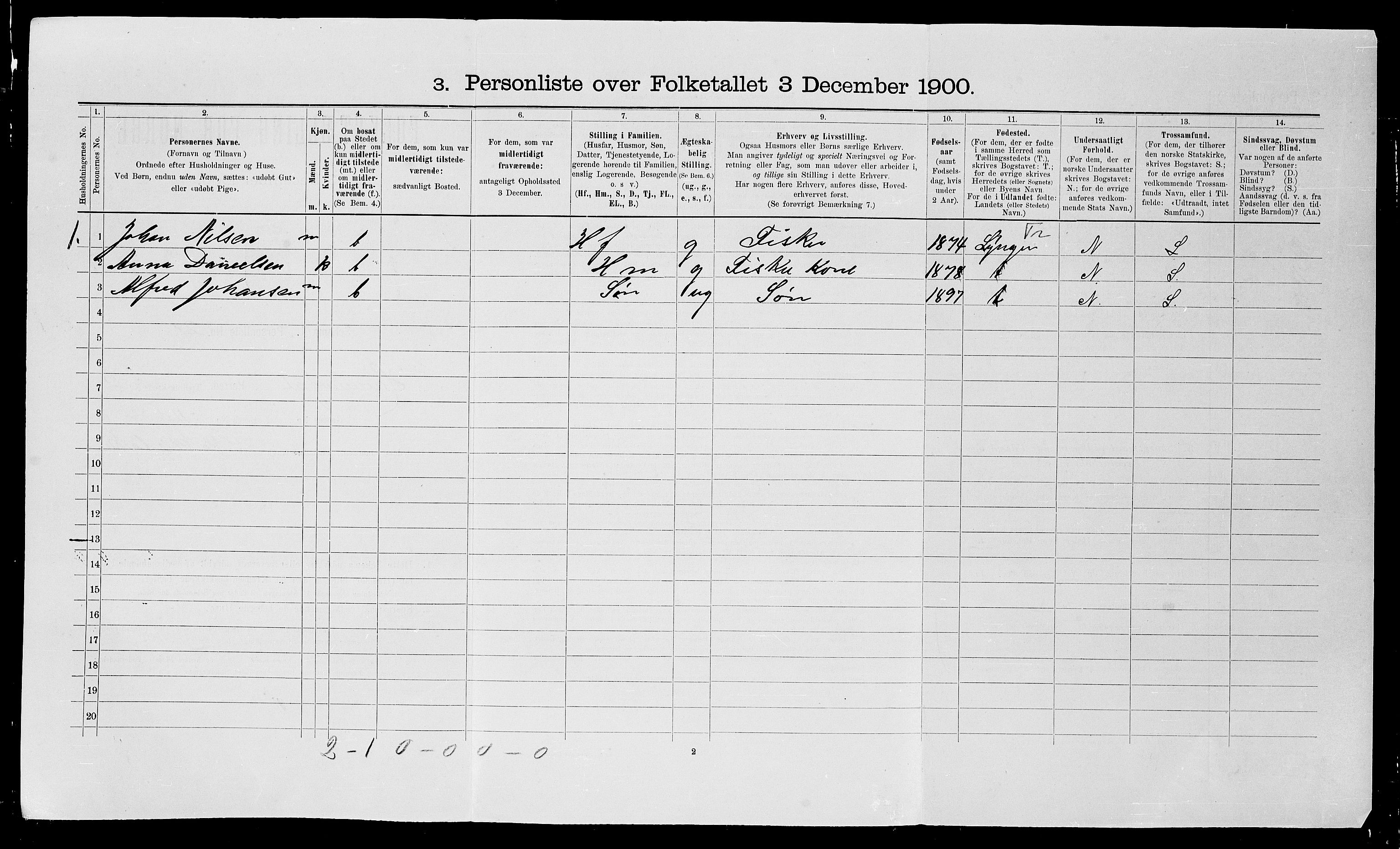 SATØ, 1900 census for Hammerfest, 1900, p. 161