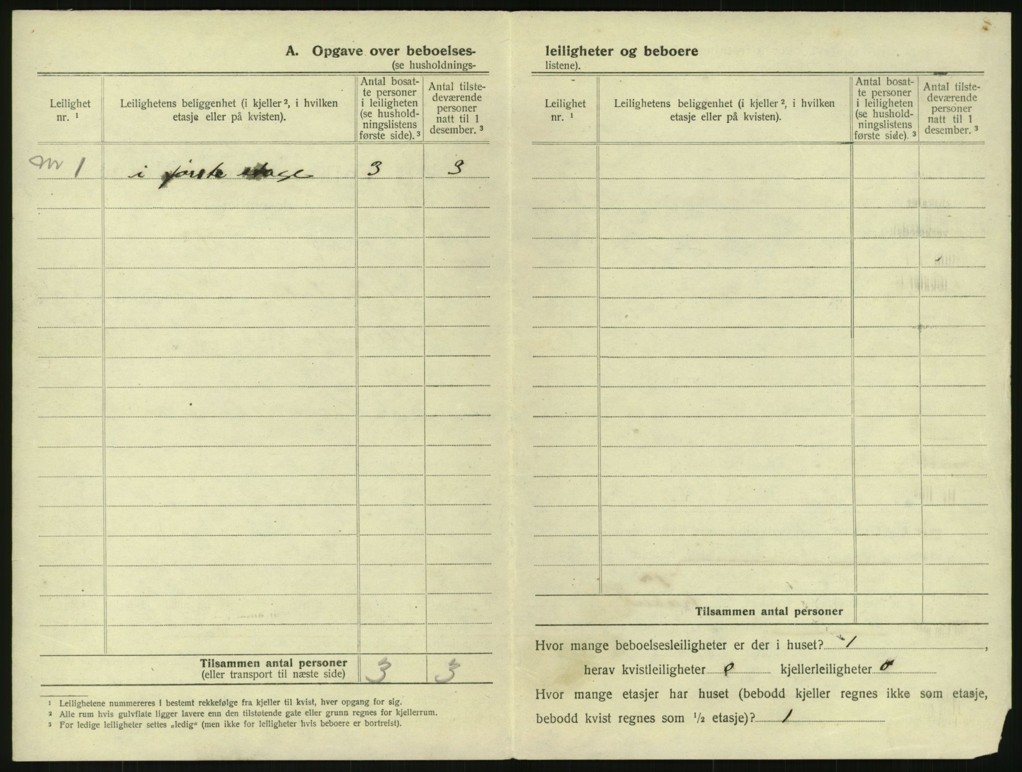 SAK, 1920 census for Arendal, 1920, p. 1471