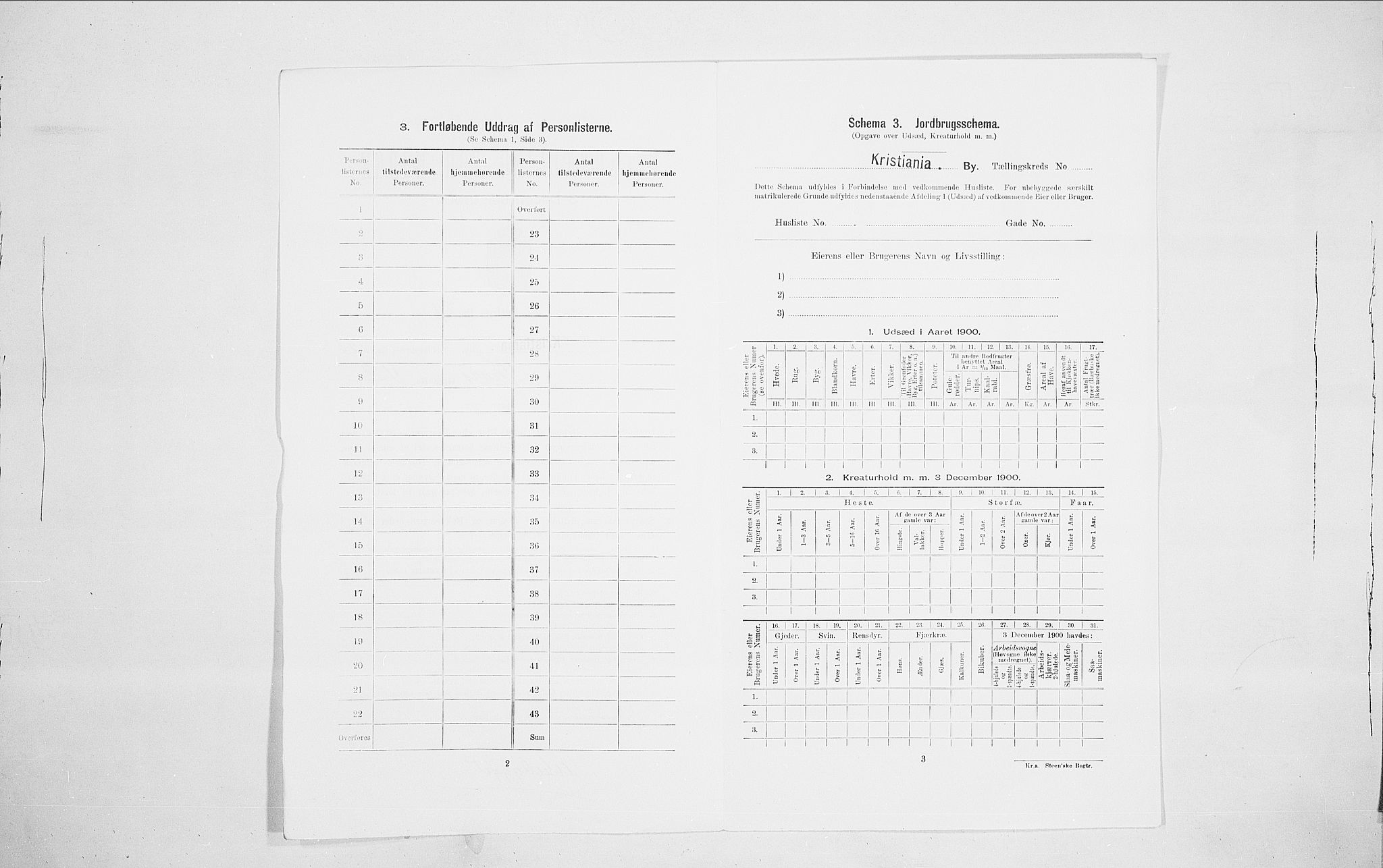 SAO, 1900 census for Kristiania, 1900, p. 97888