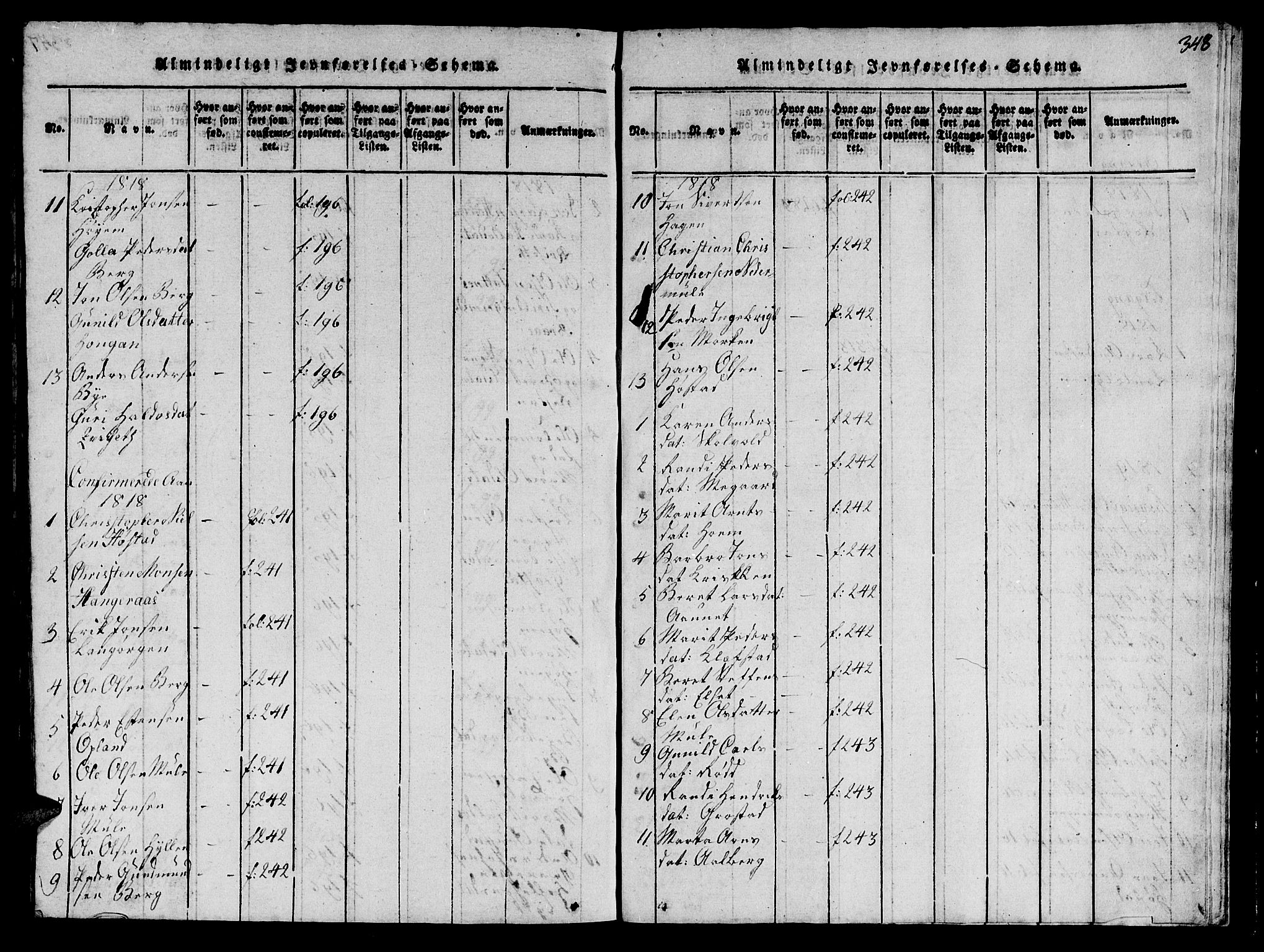 Ministerialprotokoller, klokkerbøker og fødselsregistre - Sør-Trøndelag, SAT/A-1456/612/L0385: Parish register (copy) no. 612C01, 1816-1845, p. 348