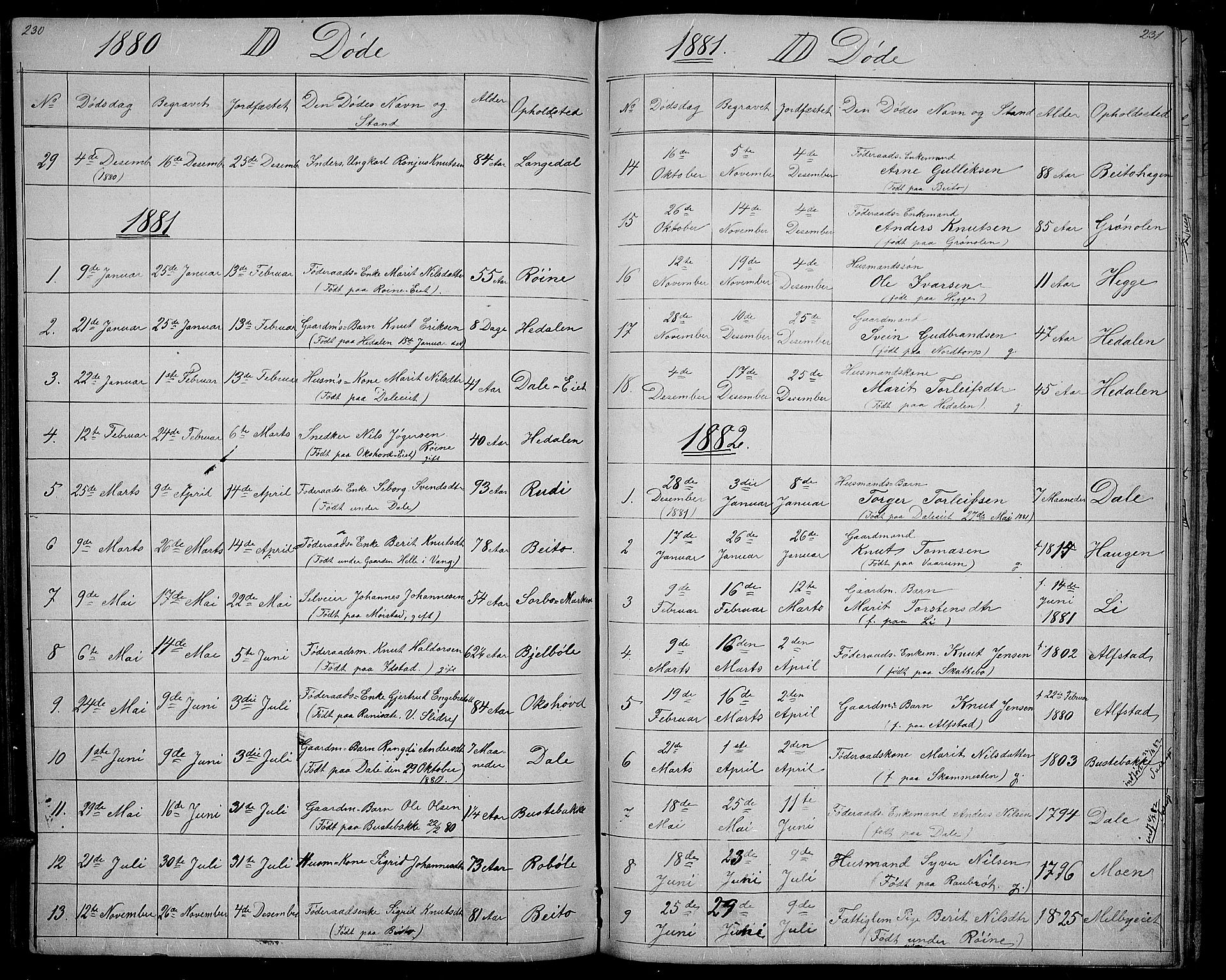 Øystre Slidre prestekontor, SAH/PREST-138/H/Ha/Hab/L0001: Parish register (copy) no. 1, 1866-1886, p. 230-231