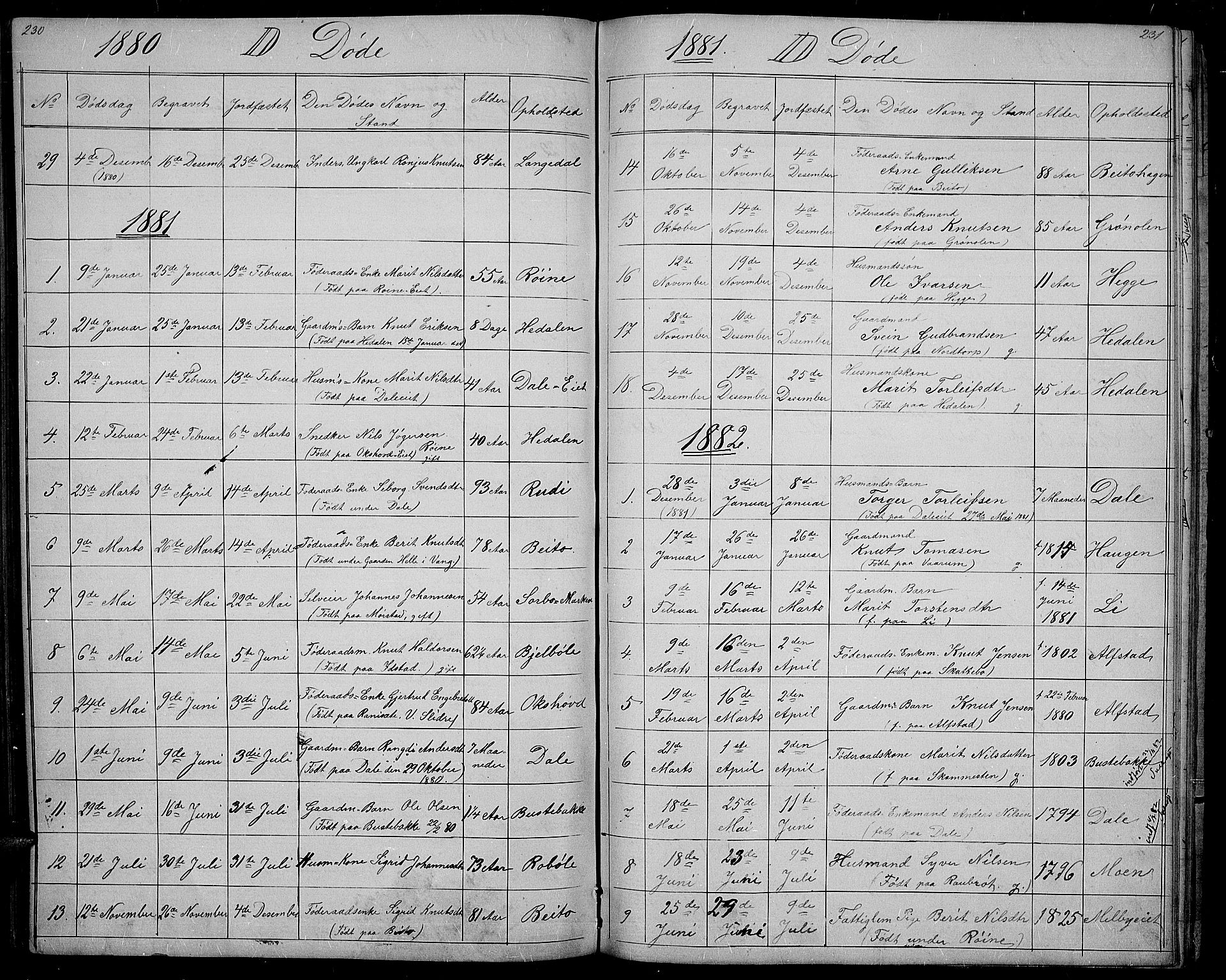 Øystre Slidre prestekontor, AV/SAH-PREST-138/H/Ha/Hab/L0001: Parish register (copy) no. 1, 1866-1886, p. 230-231