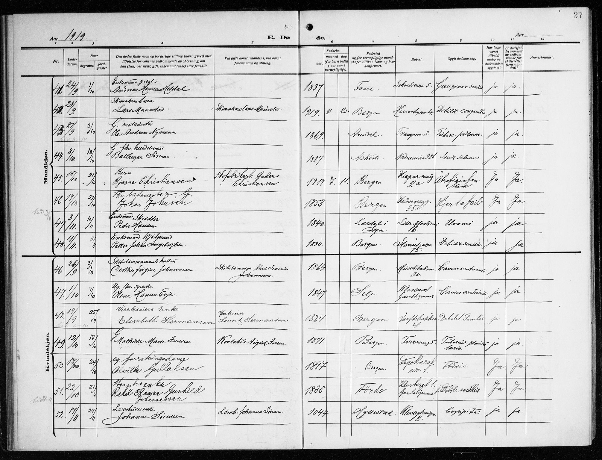 Nykirken Sokneprestembete, AV/SAB-A-77101/H/Haa/L0046: Parish register (official) no. E 6, 1918-1944, p. 27