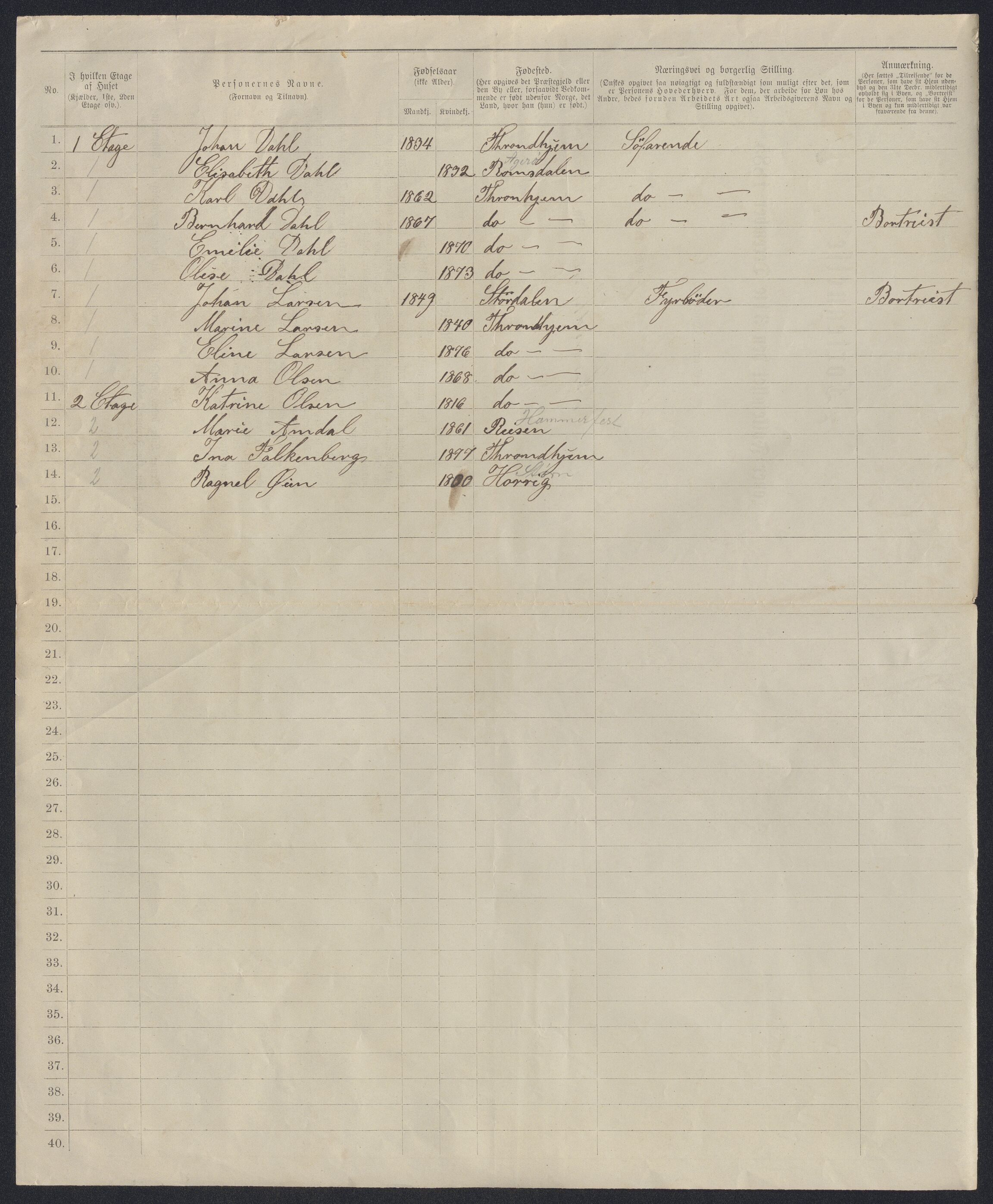 SAT, 1885 census for 1601 Trondheim, 1885, p. 2103