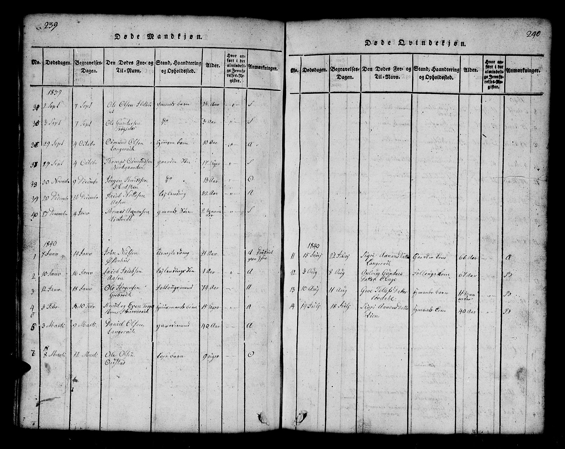 Bygland sokneprestkontor, AV/SAK-1111-0006/F/Fb/Fbb/L0001: Parish register (copy) no. B 1, 1816-1843, p. 240-241