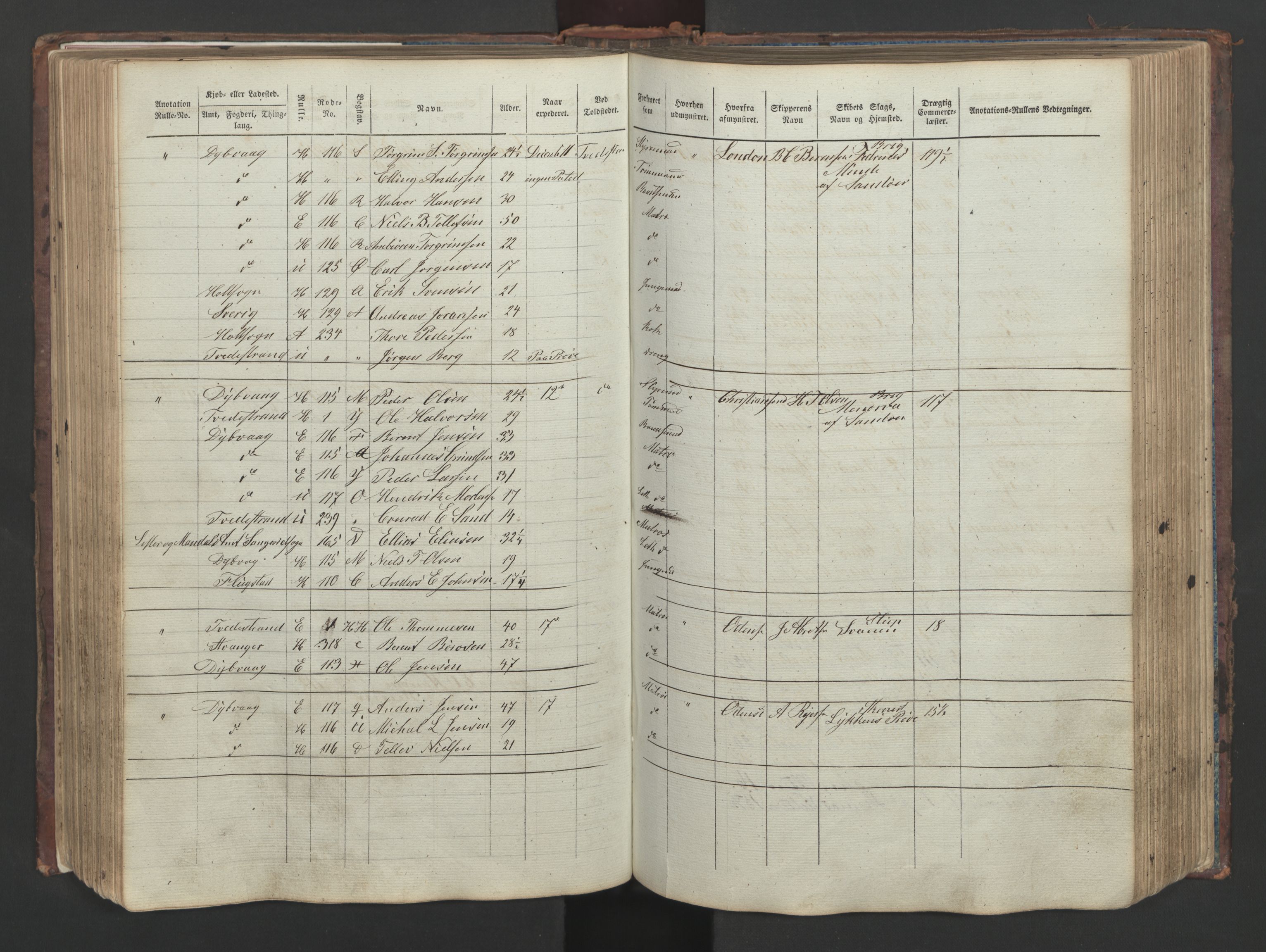 Tvedestrand mønstringskrets, AV/SAK-2031-0011/F/Fe/L0002: Kopilistebok innrullering, U-11, 1853-1861, p. 162