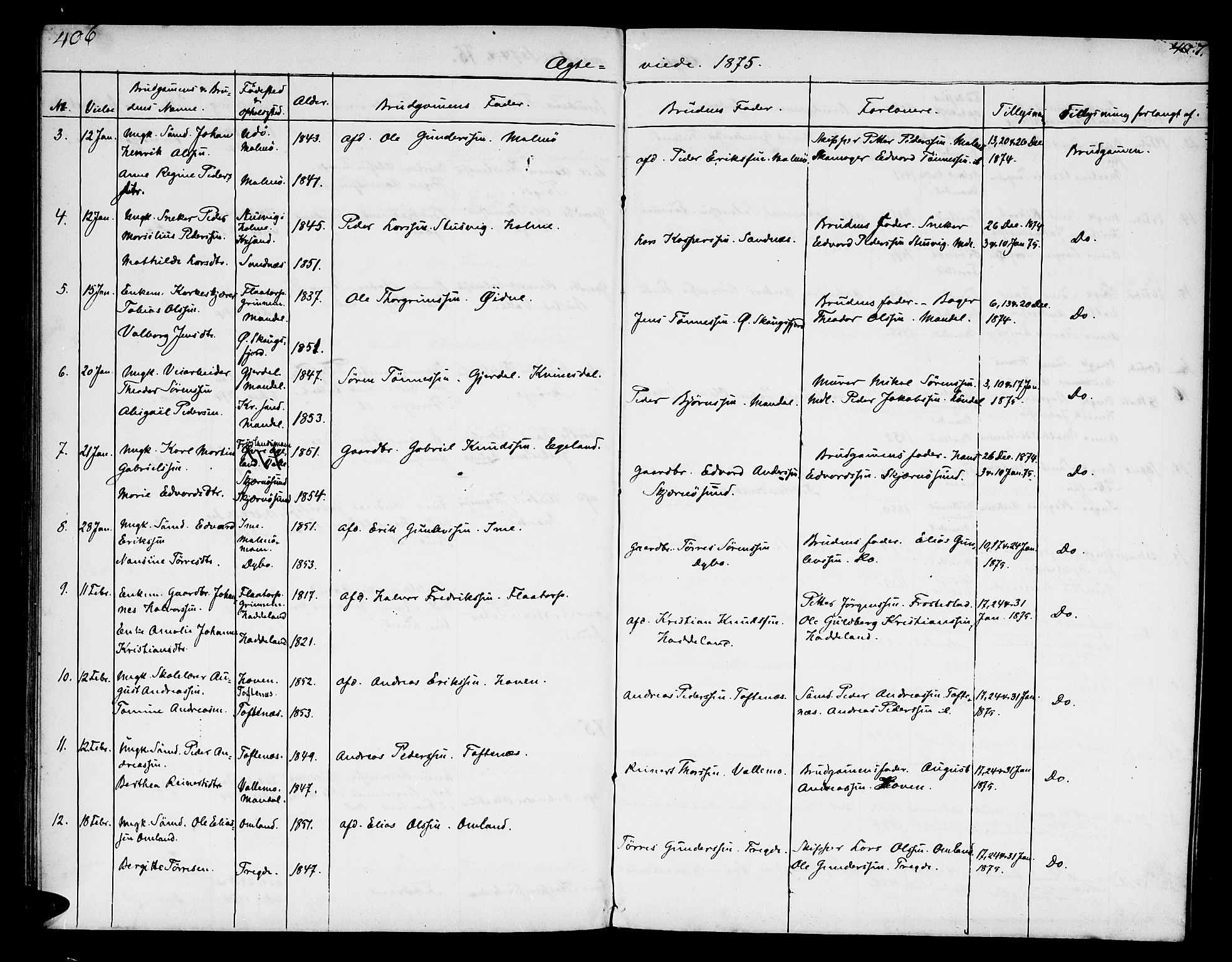 Mandal sokneprestkontor, AV/SAK-1111-0030/F/Fb/Fba/L0009: Parish register (copy) no. B 3, 1867-1877, p. 406-407