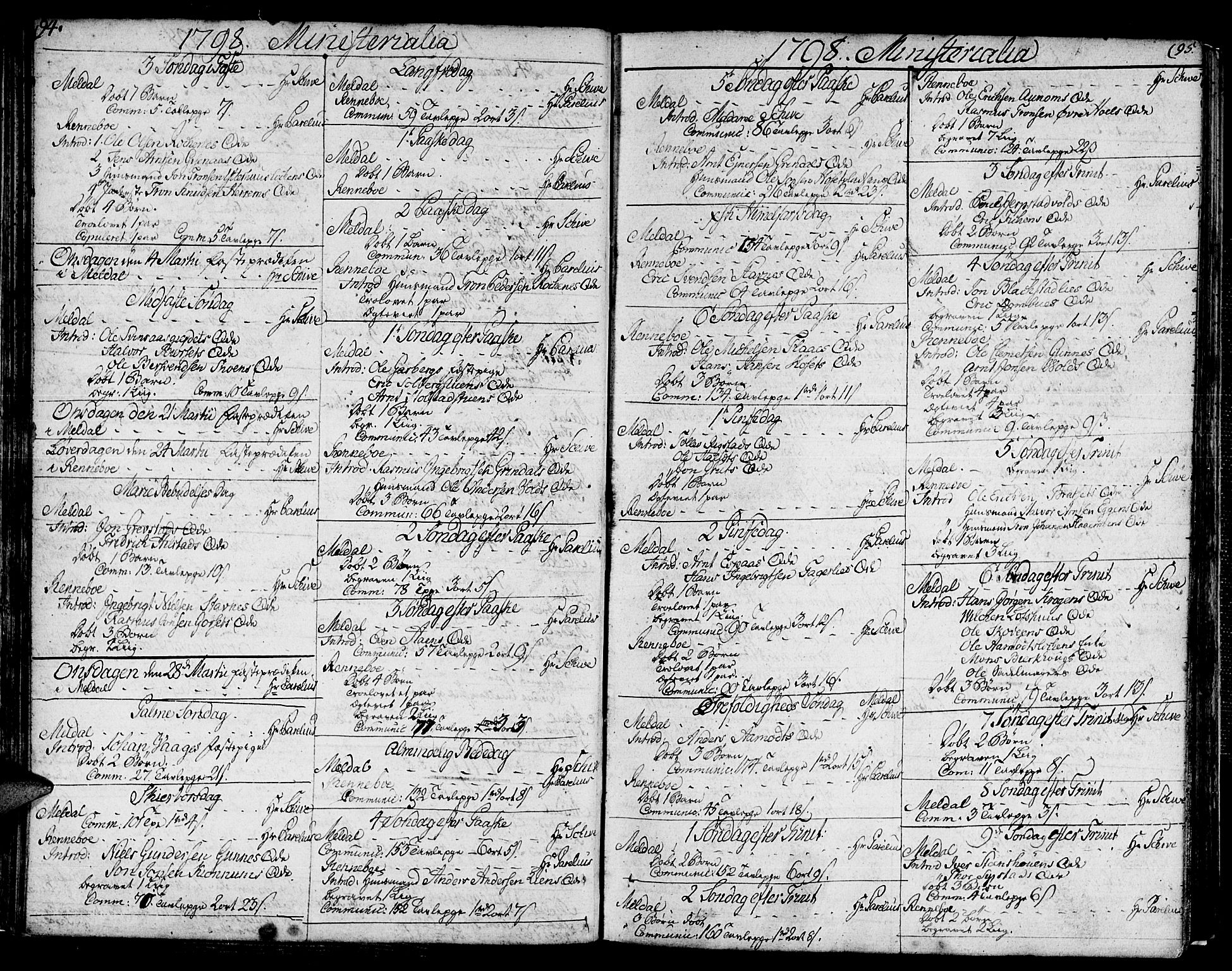 Ministerialprotokoller, klokkerbøker og fødselsregistre - Sør-Trøndelag, SAT/A-1456/672/L0852: Parish register (official) no. 672A05, 1776-1815, p. 94-95