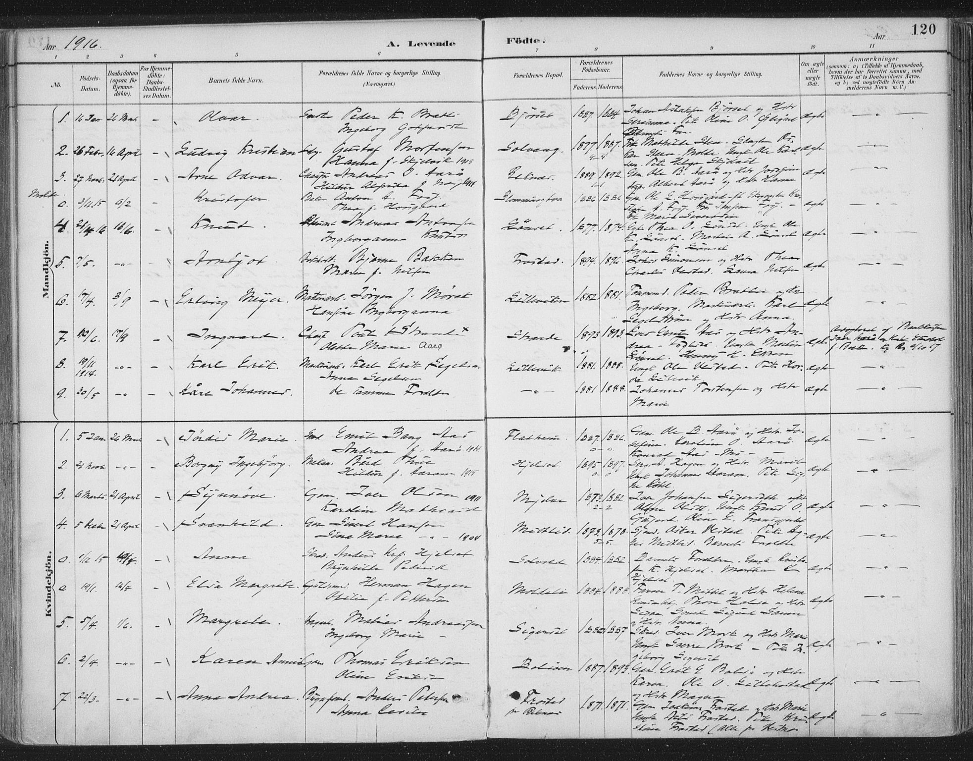 Ministerialprotokoller, klokkerbøker og fødselsregistre - Møre og Romsdal, AV/SAT-A-1454/555/L0658: Parish register (official) no. 555A09, 1887-1917, p. 120