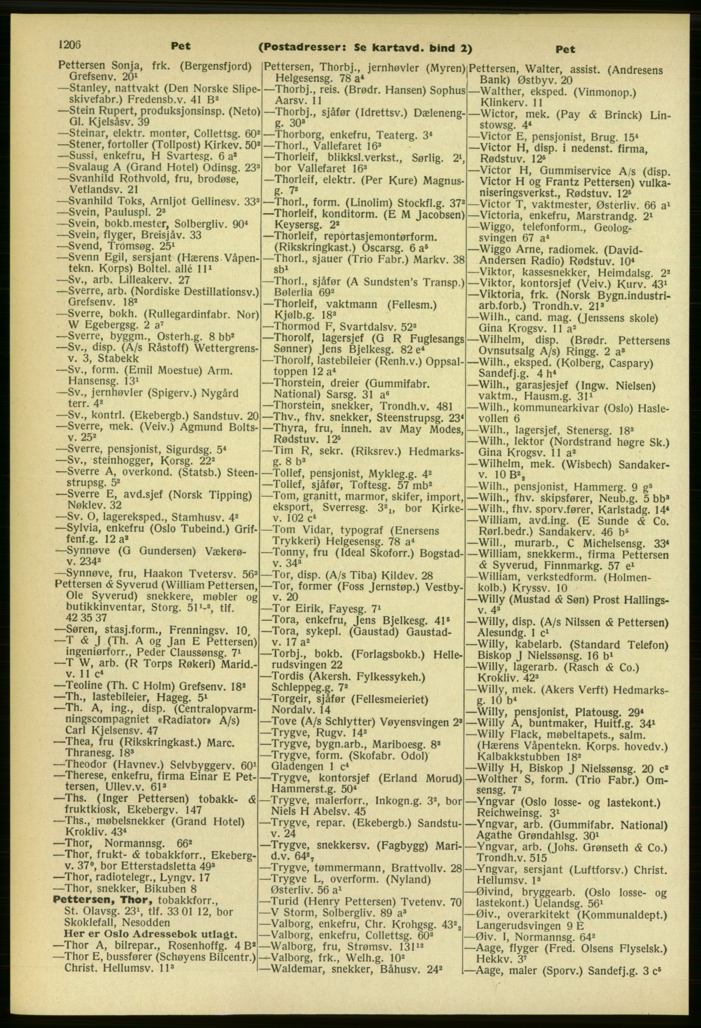 Kristiania/Oslo adressebok, PUBL/-, 1961-1962, p. 1206