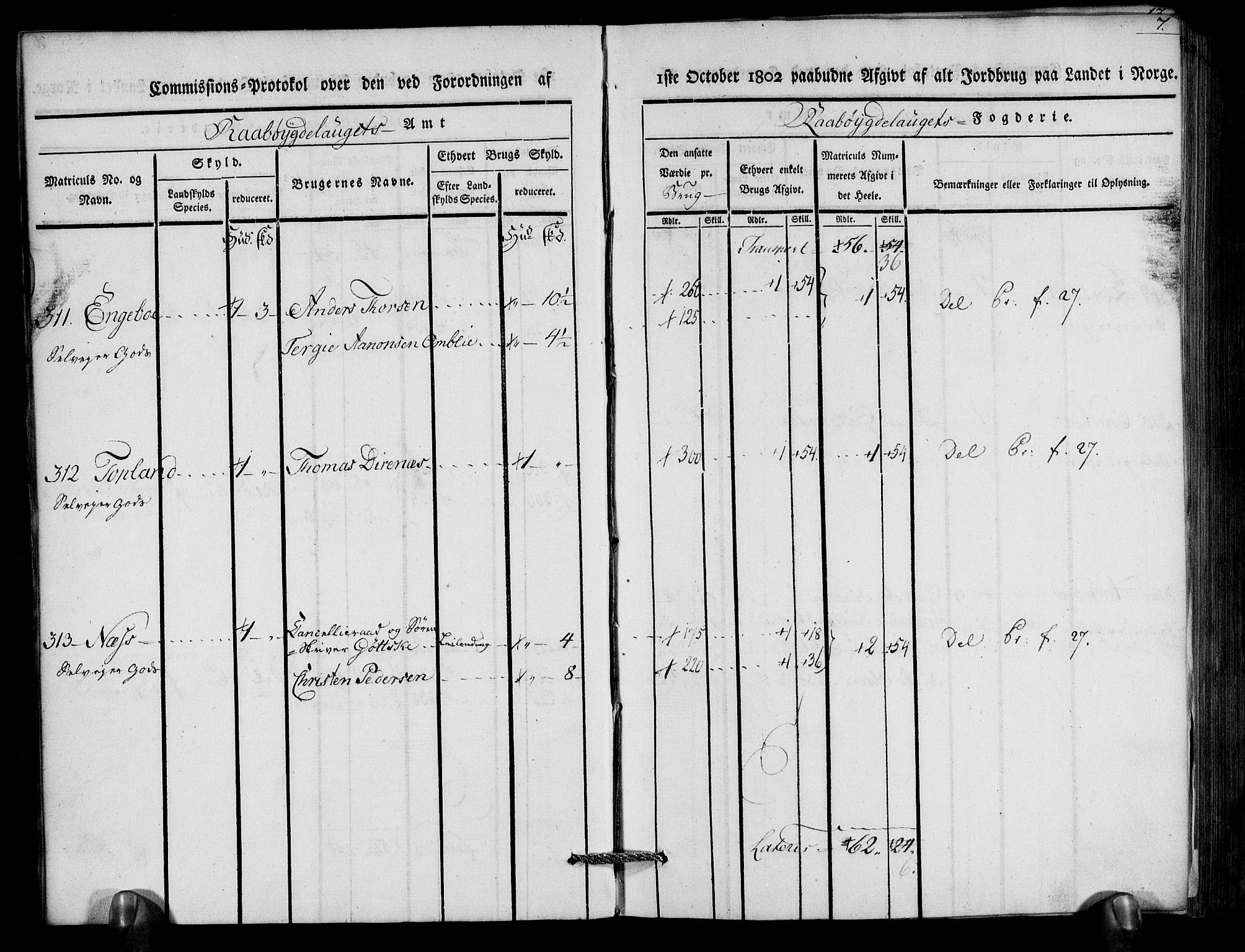 Rentekammeret inntil 1814, Realistisk ordnet avdeling, AV/RA-EA-4070/N/Ne/Nea/L0083: Råbyggelag fogderi. Kommisjonsprotokoll for Østre Råbyggelagets sorenskriveri, 1803, p. 9