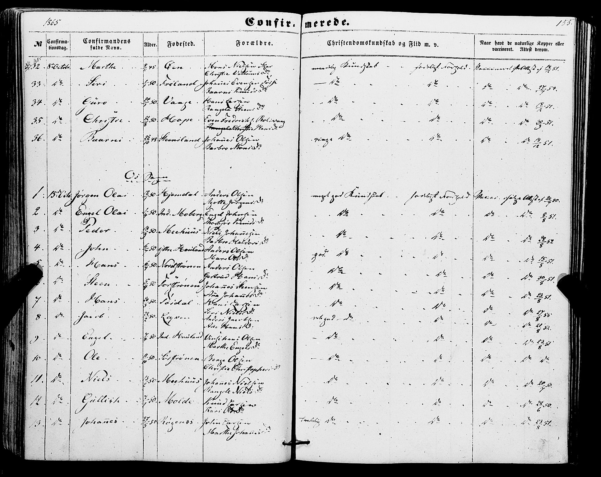 Os sokneprestembete, AV/SAB-A-99929: Parish register (official) no. A 17, 1860-1873, p. 155