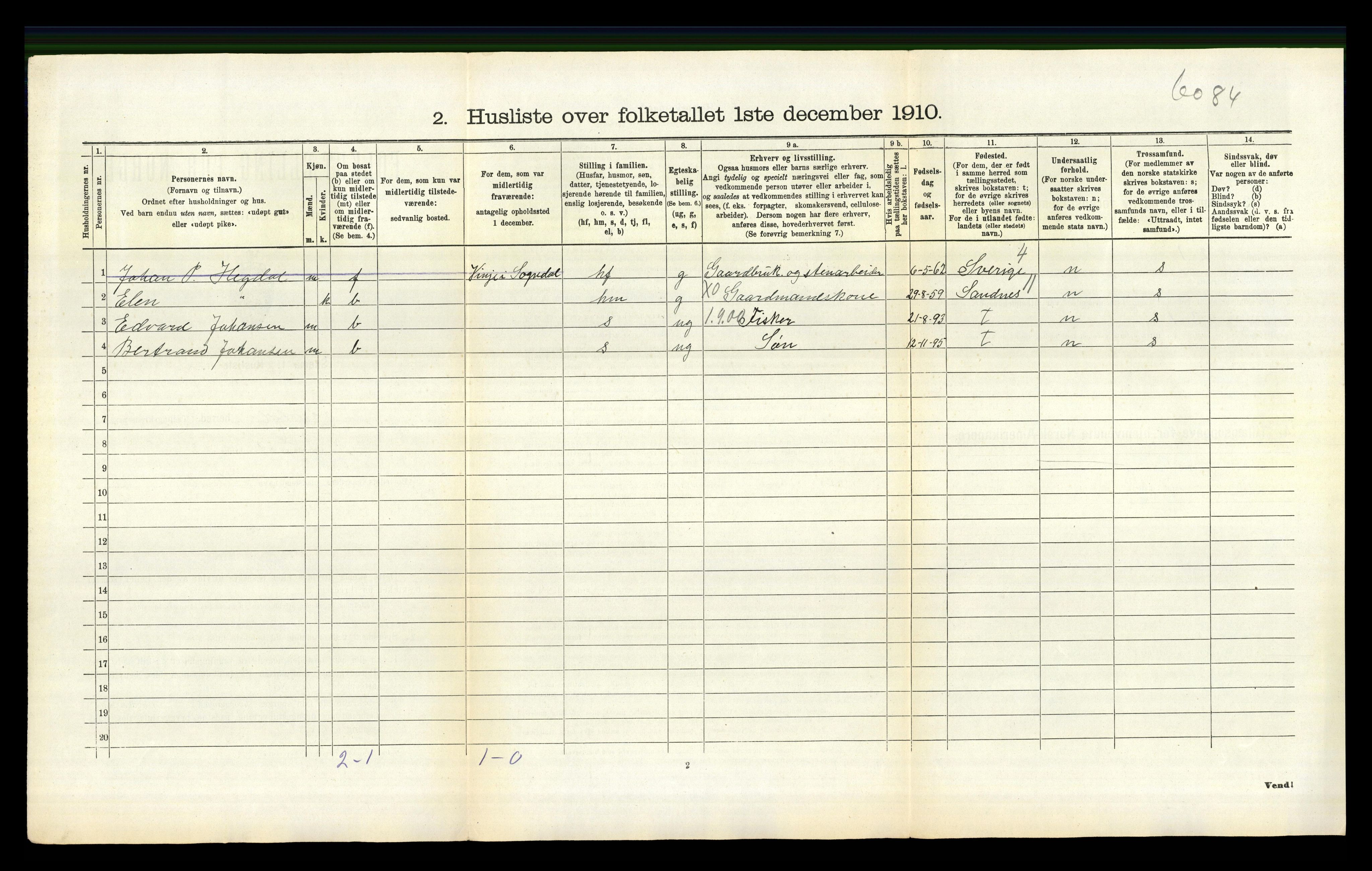 RA, 1910 census for Sokndal, 1910, p. 735