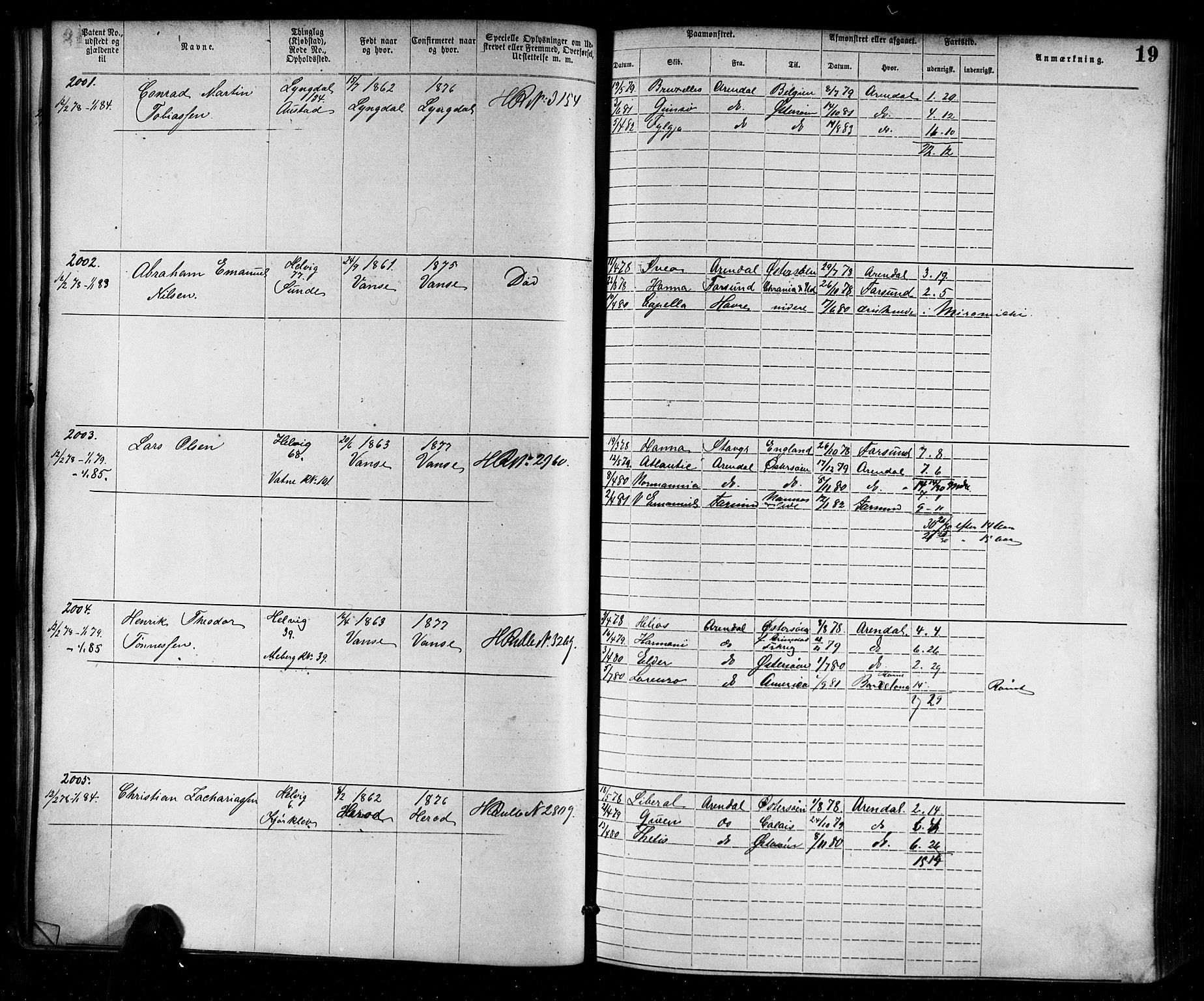Farsund mønstringskrets, SAK/2031-0017/F/Fa/L0006: Annotasjonsrulle nr 1911-3805 med register, Z-3, 1877-1894, p. 45
