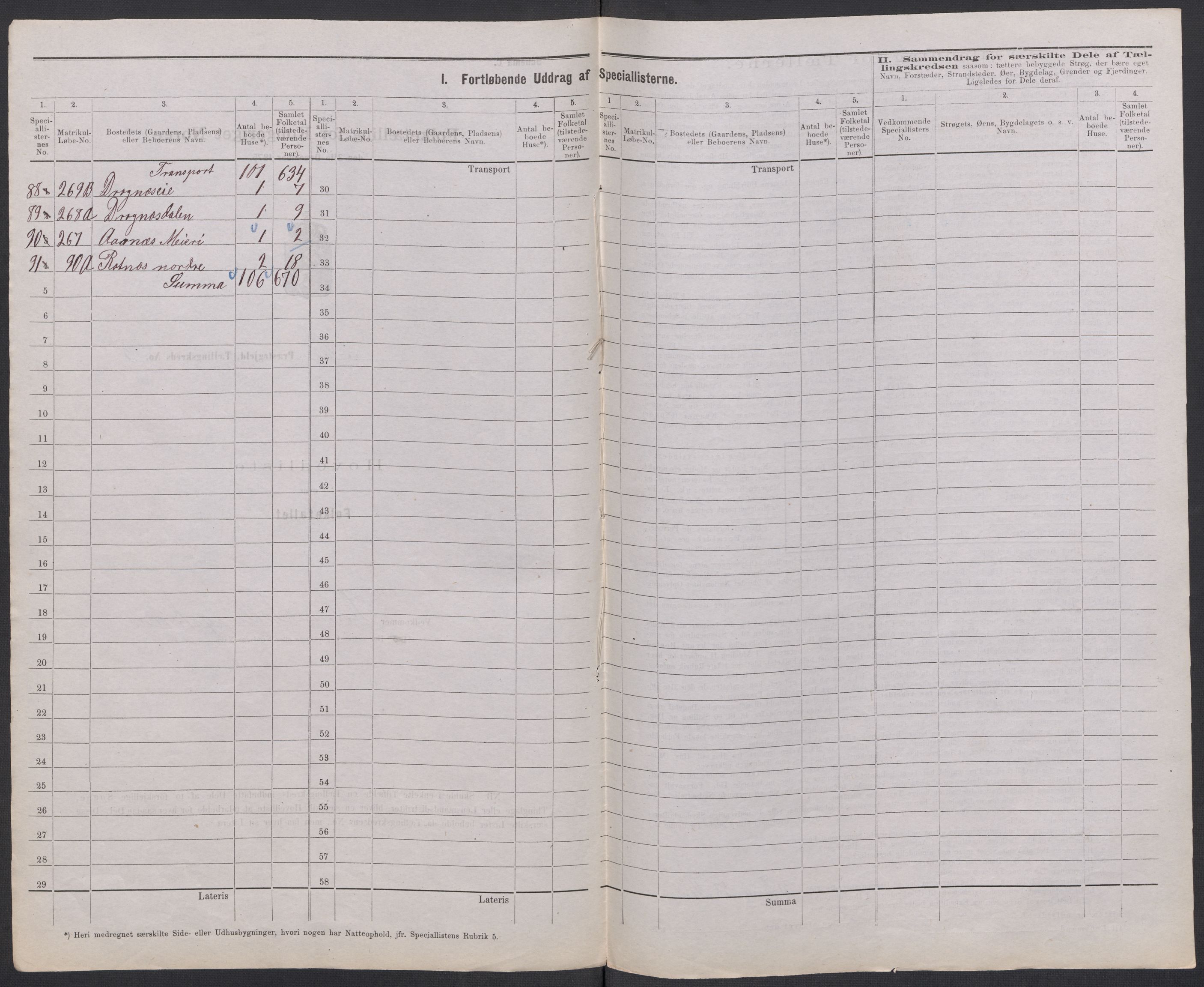 RA, 1875 census for 0236P Nes, 1875, p. 17