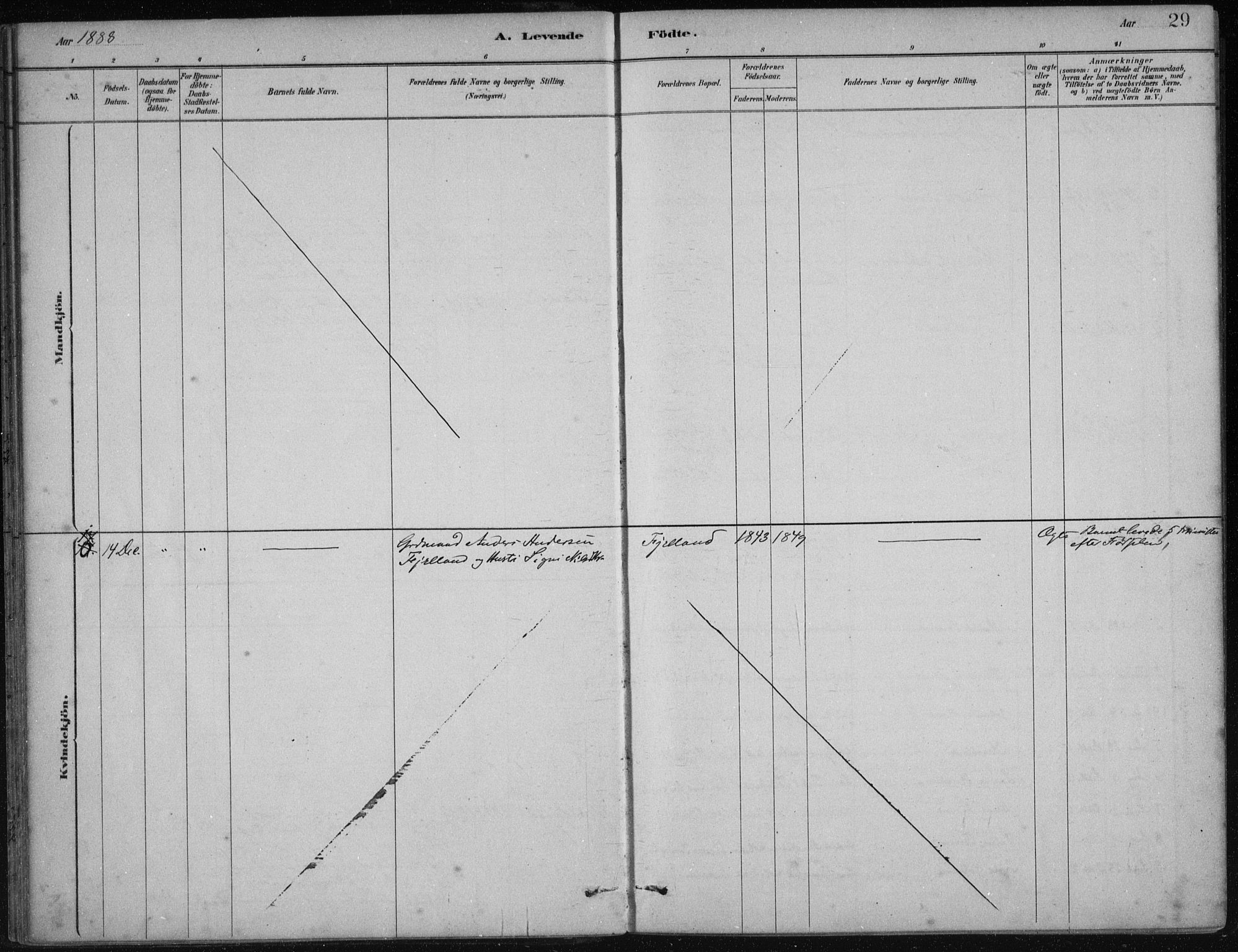 Fjelberg sokneprestembete, AV/SAB-A-75201/H/Haa: Parish register (official) no. B  1, 1879-1919, p. 29