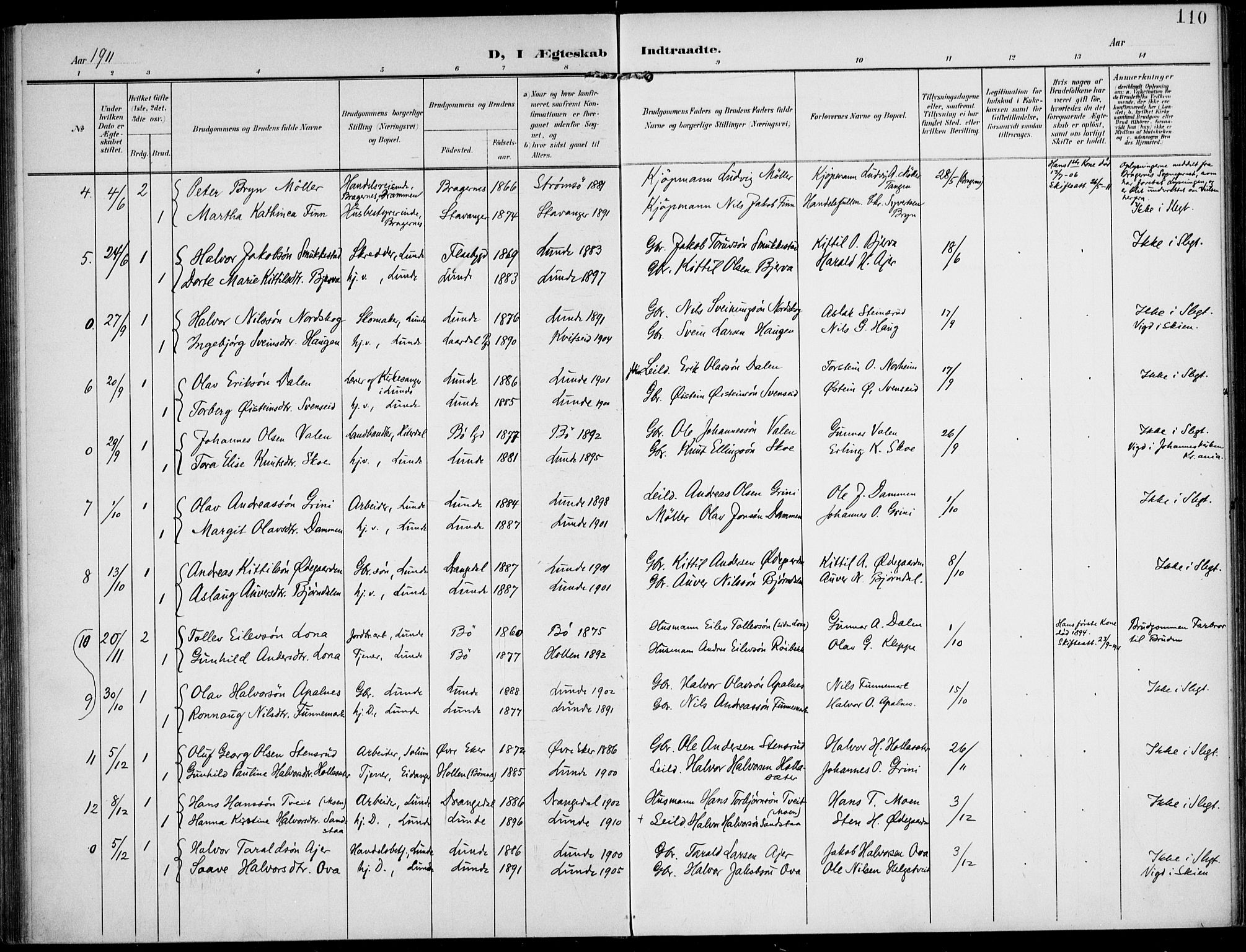 Lunde kirkebøker, SAKO/A-282/F/Fa/L0004: Parish register (official) no. I 4, 1902-1913, p. 110