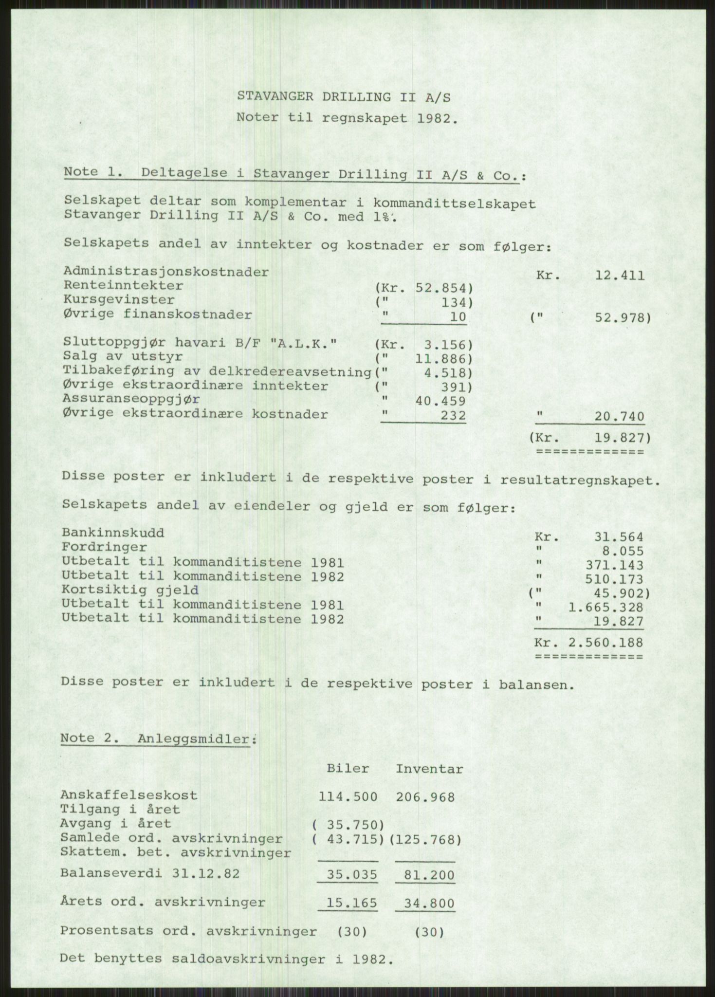 Pa 1503 - Stavanger Drilling AS, SAST/A-101906/A/Ac/L0002: Årsberetninger, 1979-1982, p. 481