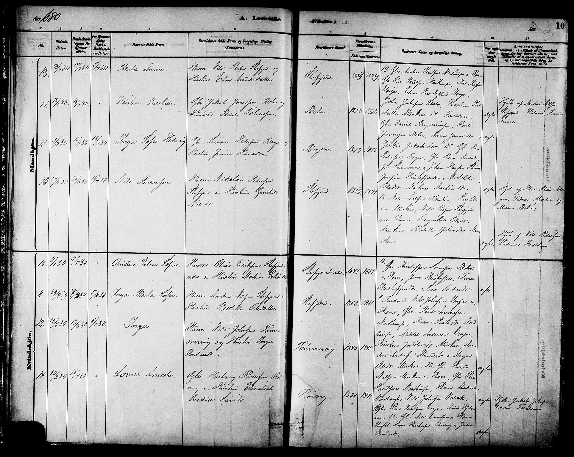 Ministerialprotokoller, klokkerbøker og fødselsregistre - Nordland, AV/SAT-A-1459/861/L0868: Parish register (official) no. 861A03, 1879-1889, p. 10