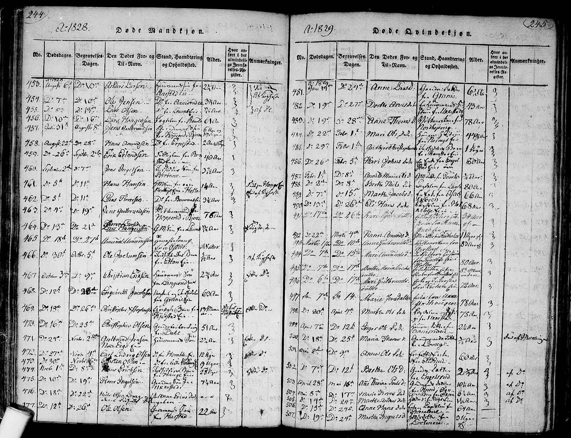 Nannestad prestekontor Kirkebøker, AV/SAO-A-10414a/F/Fa/L0009: Parish register (official) no. I 9, 1815-1840, p. 244-245