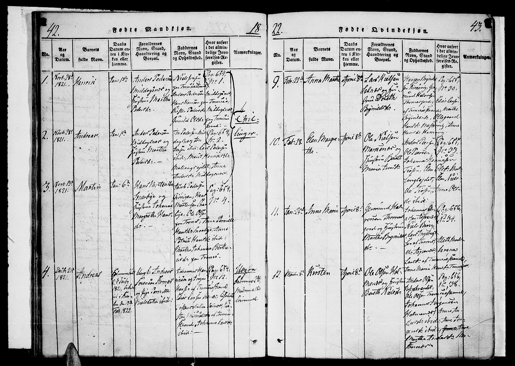 Tromsø sokneprestkontor/stiftsprosti/domprosti, SATØ/S-1343/G/Ga/L0007kirke: Parish register (official) no. 7, 1821-1828, p. 42-43