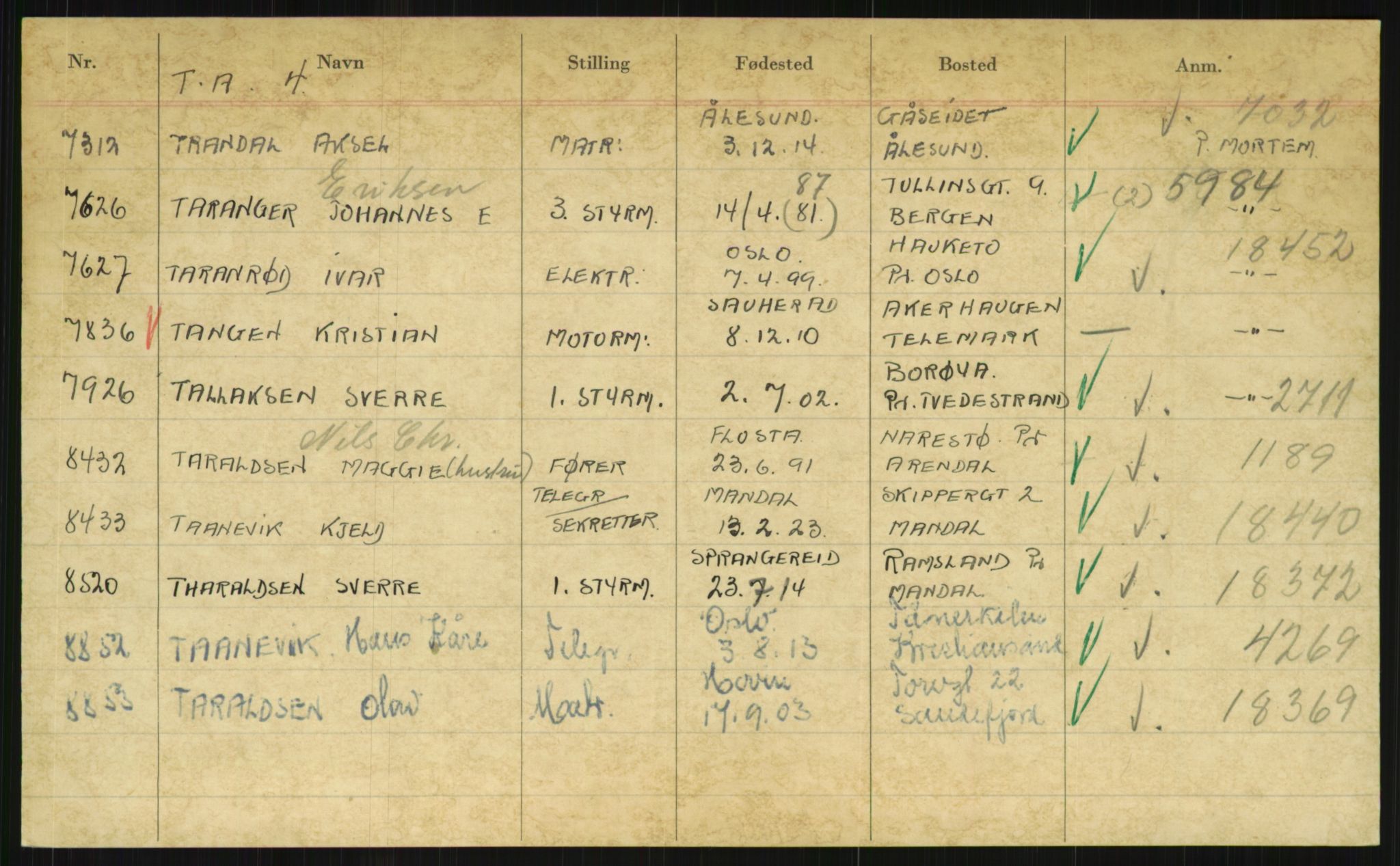 Direktoratet for sjømenn, AV/RA-S-3545/G/Gi/L0003: Kartotek over krigsdekorasjoner tildelt under krigen til nordmenn, 1940-1945, p. 897