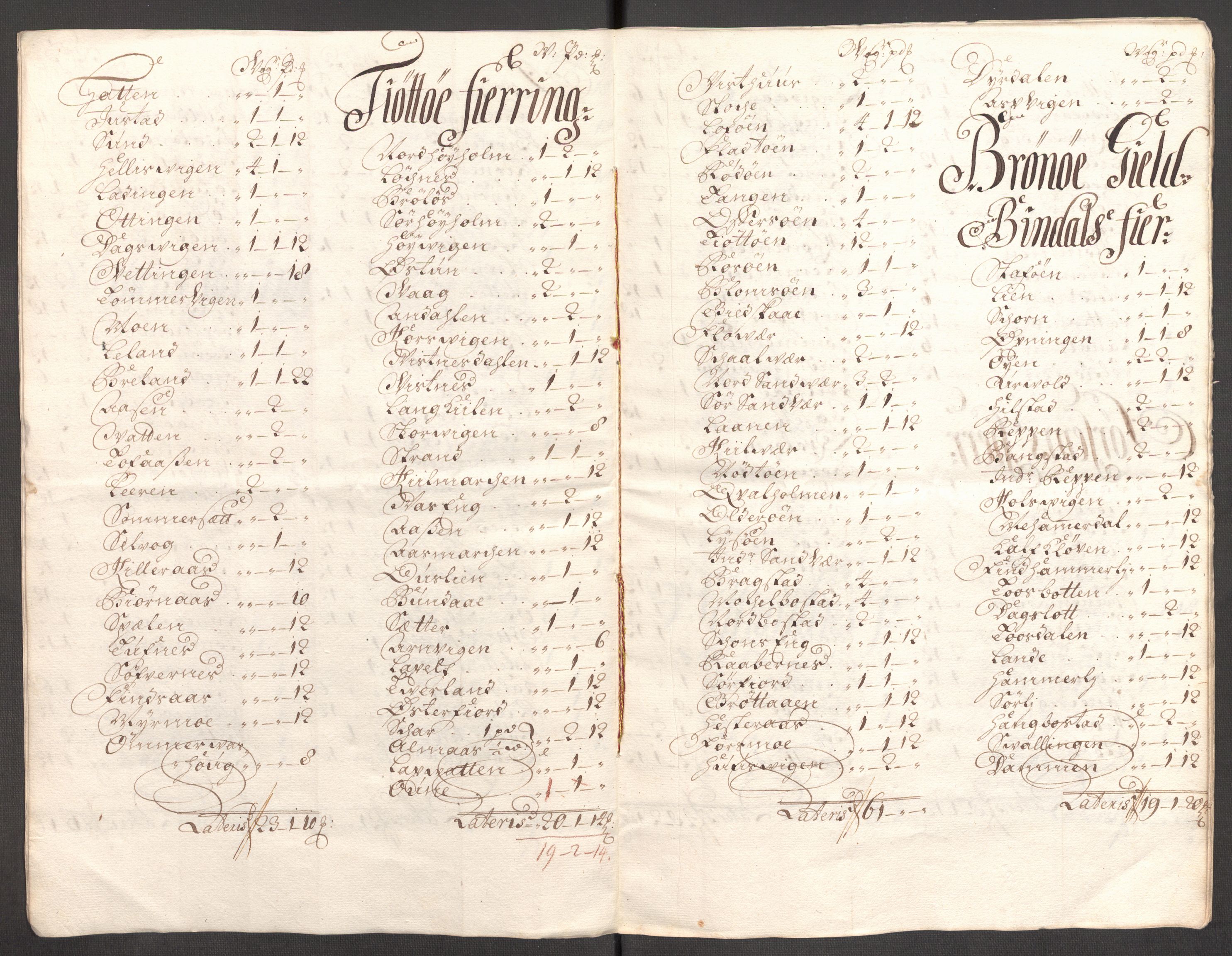 Rentekammeret inntil 1814, Reviderte regnskaper, Fogderegnskap, RA/EA-4092/R65/L4511: Fogderegnskap Helgeland, 1710-1711, p. 88