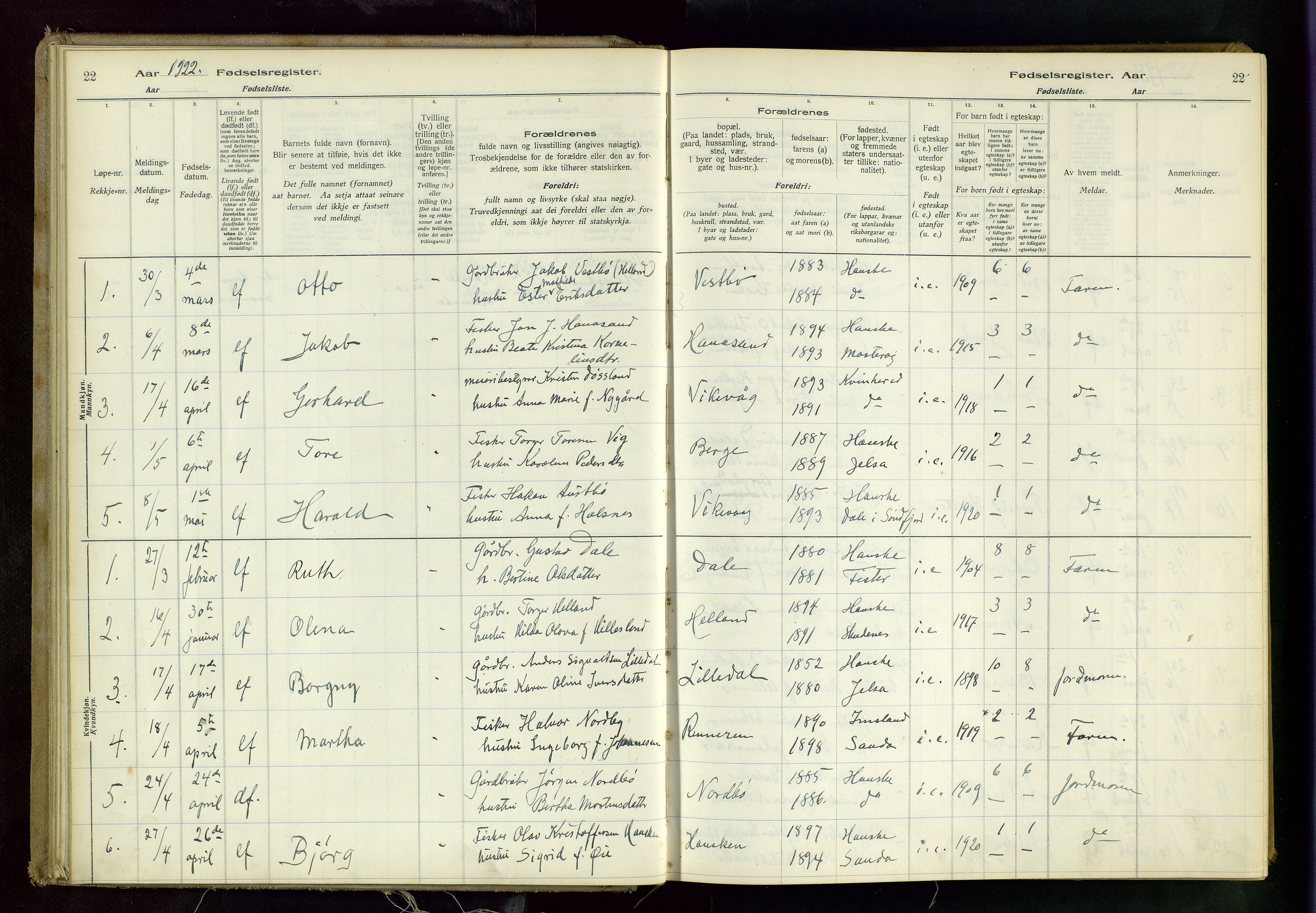 Rennesøy sokneprestkontor, SAST/A -101827/I/Id/L0001: Birth register no. 1, 1916-1982, p. 22