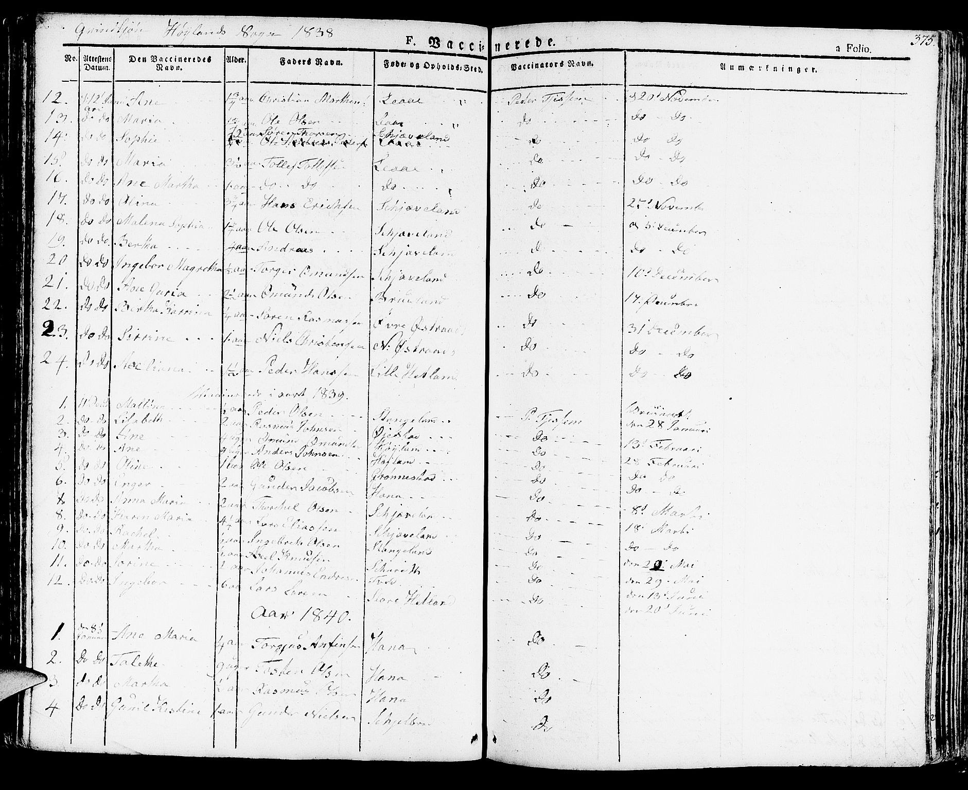 Høyland sokneprestkontor, AV/SAST-A-101799/001/30BA/L0007: Parish register (official) no. A 7 /1, 1825-1841, p. 375