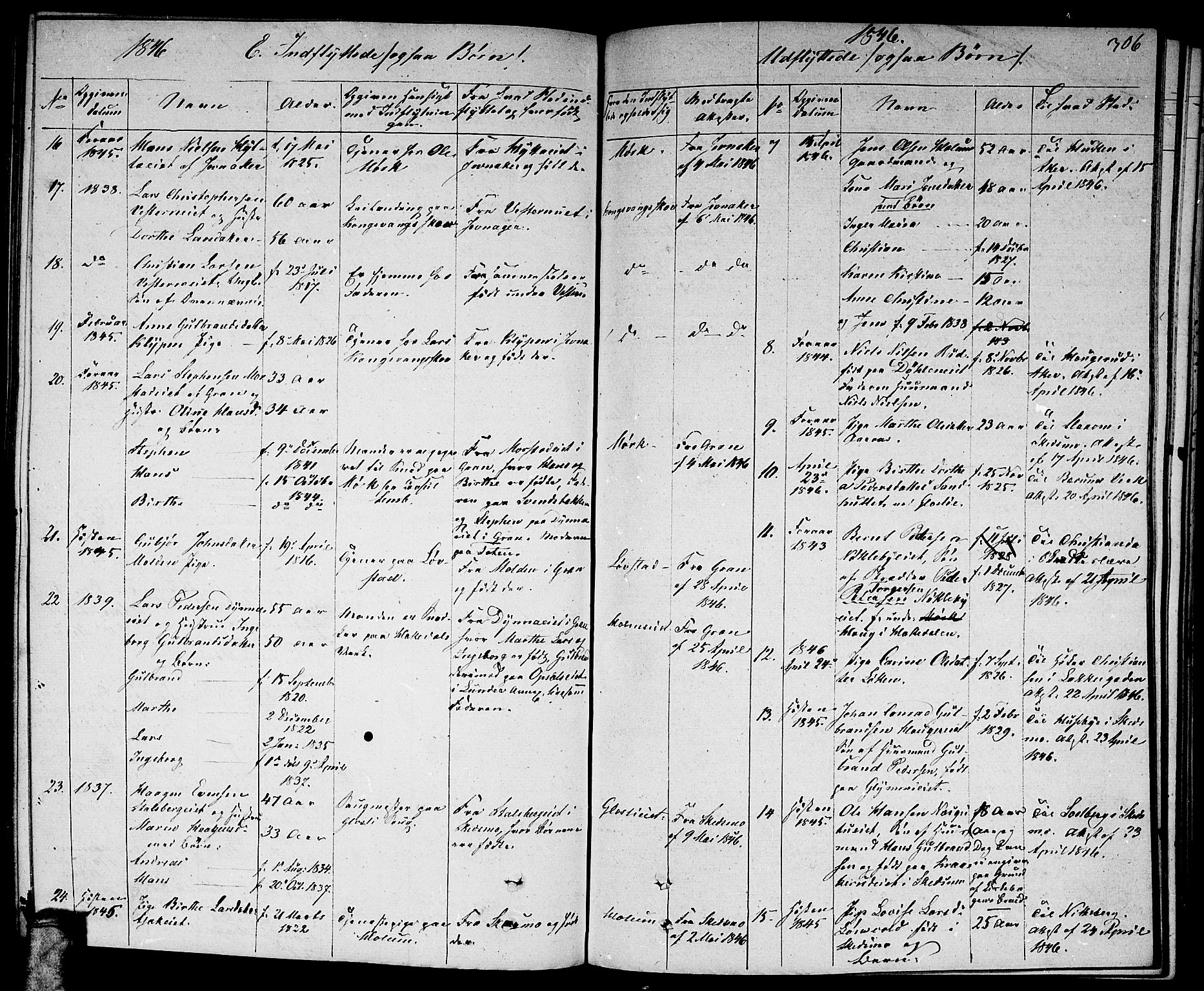 Nittedal prestekontor Kirkebøker, AV/SAO-A-10365a/F/Fa/L0004: Parish register (official) no. I 4, 1836-1849, p. 306