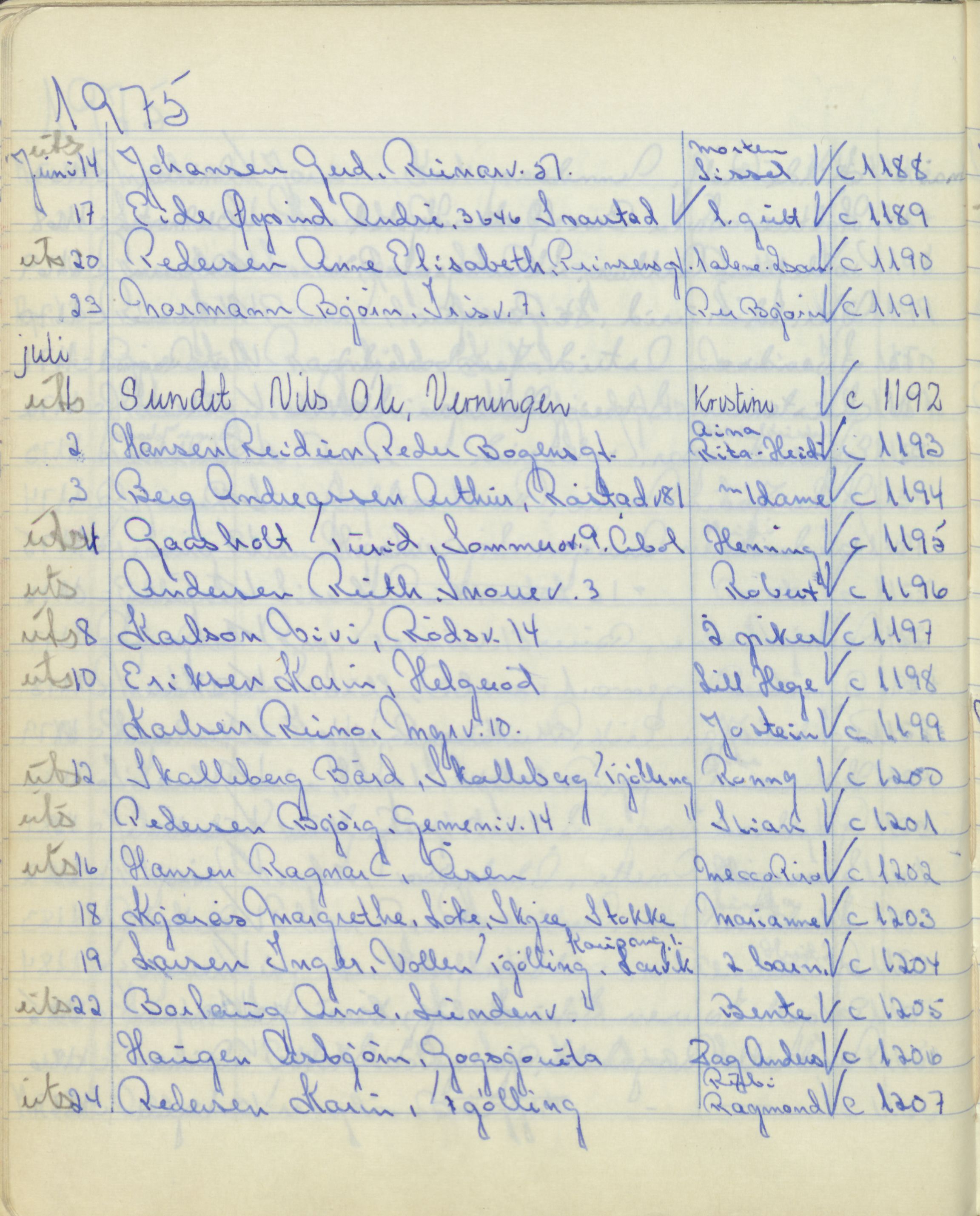 Pa 1494 - Jørgensen, Antonius. Fotograf, VEMU/A-2760/F/Fa, 1927-2004, p. 3098