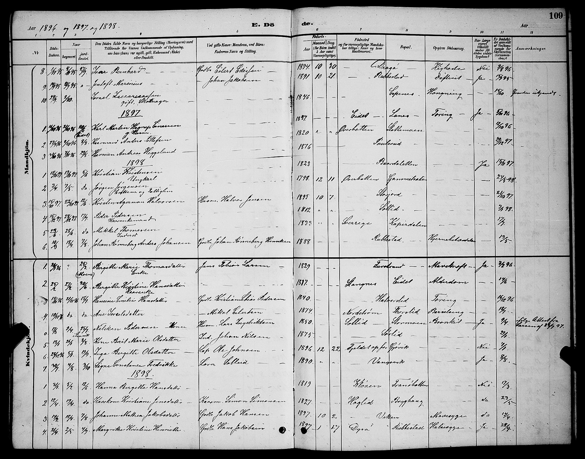 Tranøy sokneprestkontor, AV/SATØ-S-1313/I/Ia/Iab/L0004klokker: Parish register (copy) no. 4, 1888-1901, p. 109