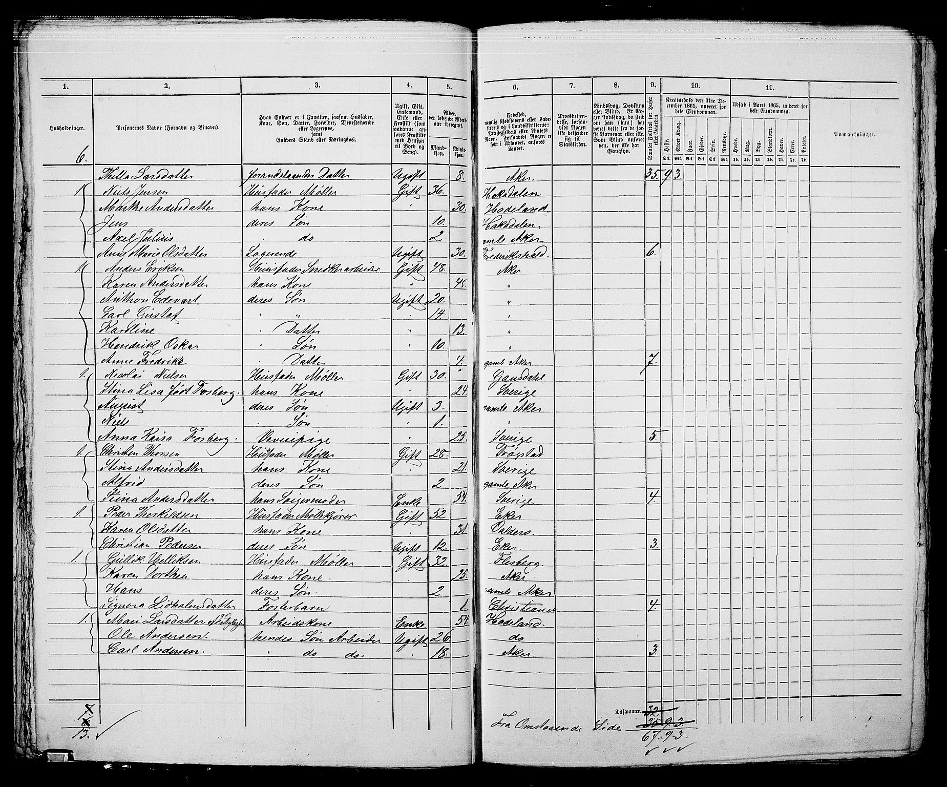 RA, 1865 census for Kristiania, 1865, p. 4984