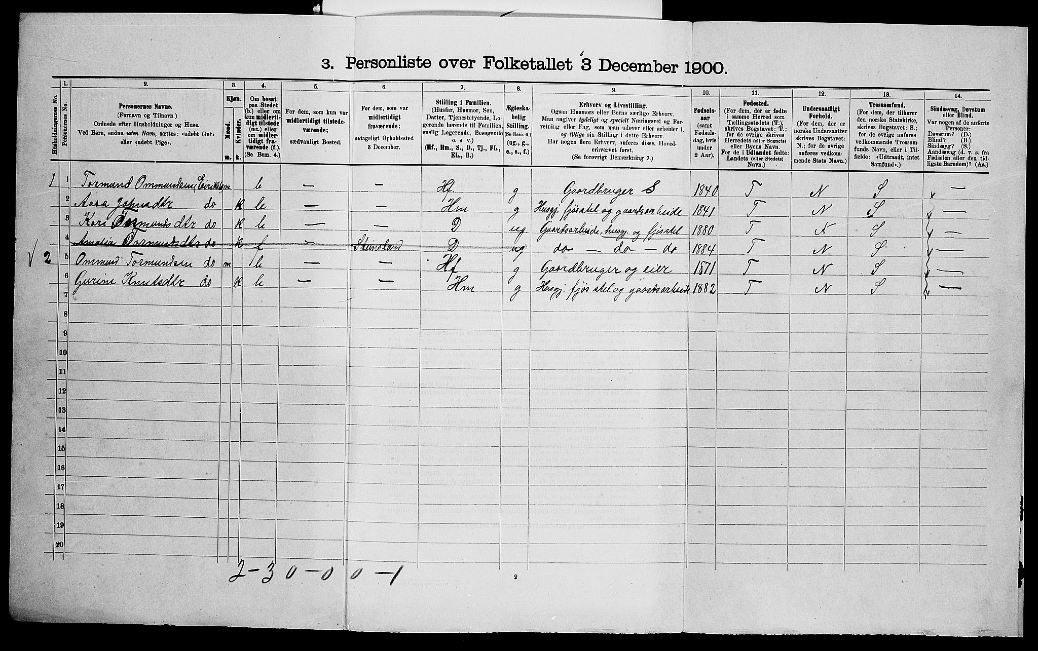 SAK, 1900 census for Hægebostad, 1900, p. 45