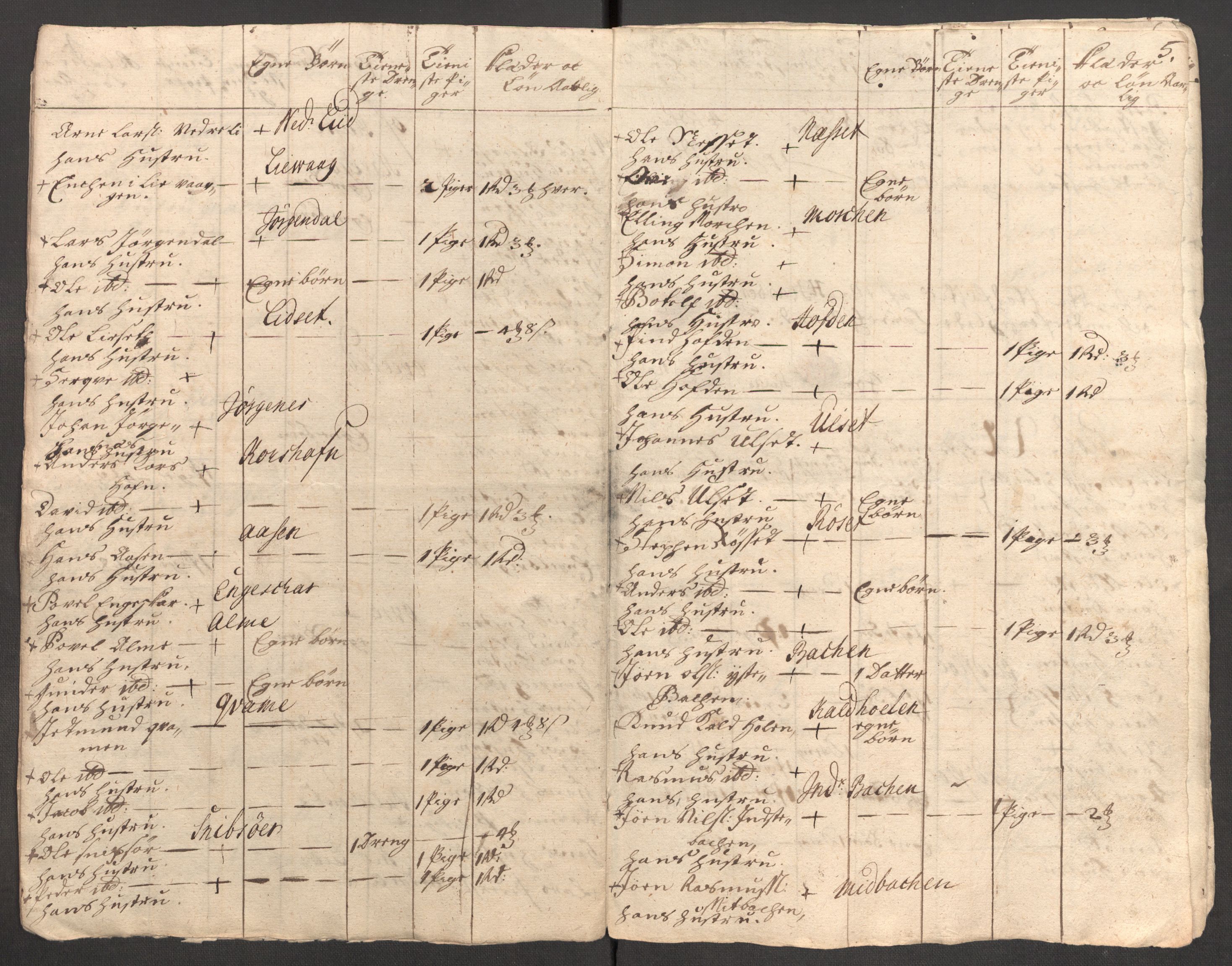 Rentekammeret inntil 1814, Reviderte regnskaper, Fogderegnskap, AV/RA-EA-4092/R54/L3564: Fogderegnskap Sunnmøre, 1711, p. 384