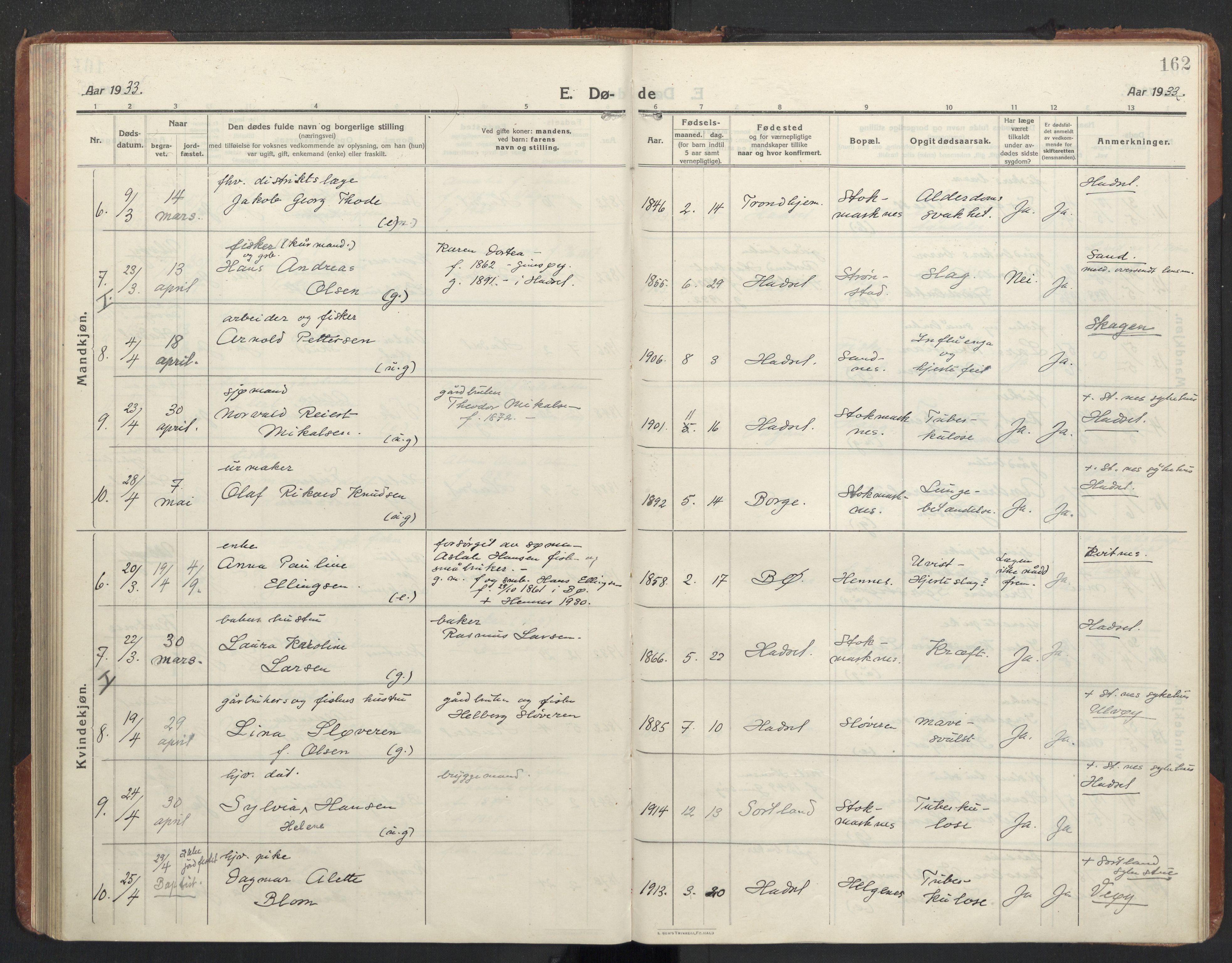 Ministerialprotokoller, klokkerbøker og fødselsregistre - Nordland, AV/SAT-A-1459/888/L1269: Parish register (copy) no. 888C11, 1913-1937, p. 162