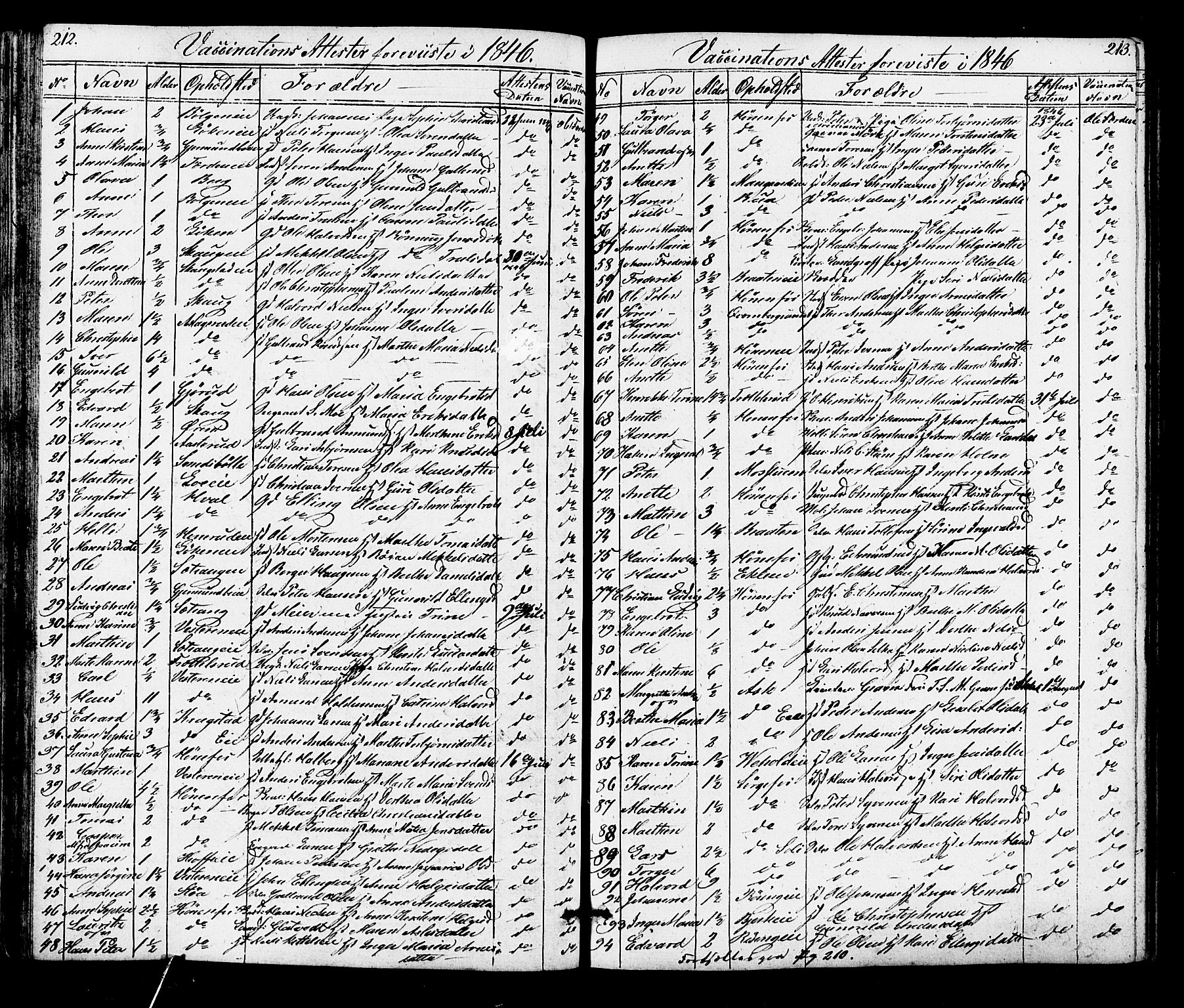 Norderhov kirkebøker, SAKO/A-237/F/Fa/L0014: Vaccination register no. 14, 1818-1853, p. 212-213