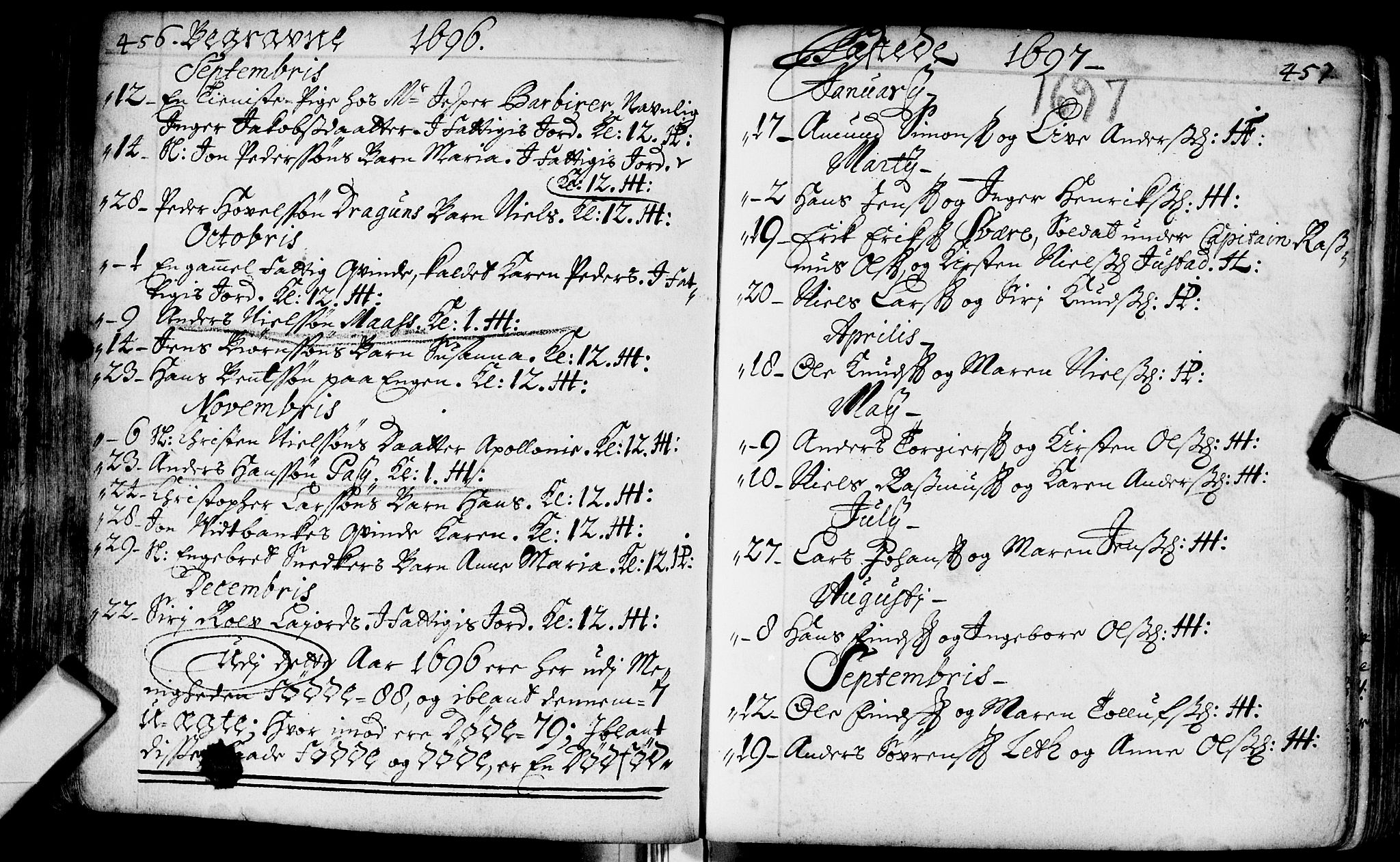 Bragernes kirkebøker, SAKO/A-6/F/Fa/L0002: Parish register (official) no. I 2, 1680-1705, p. 456-457