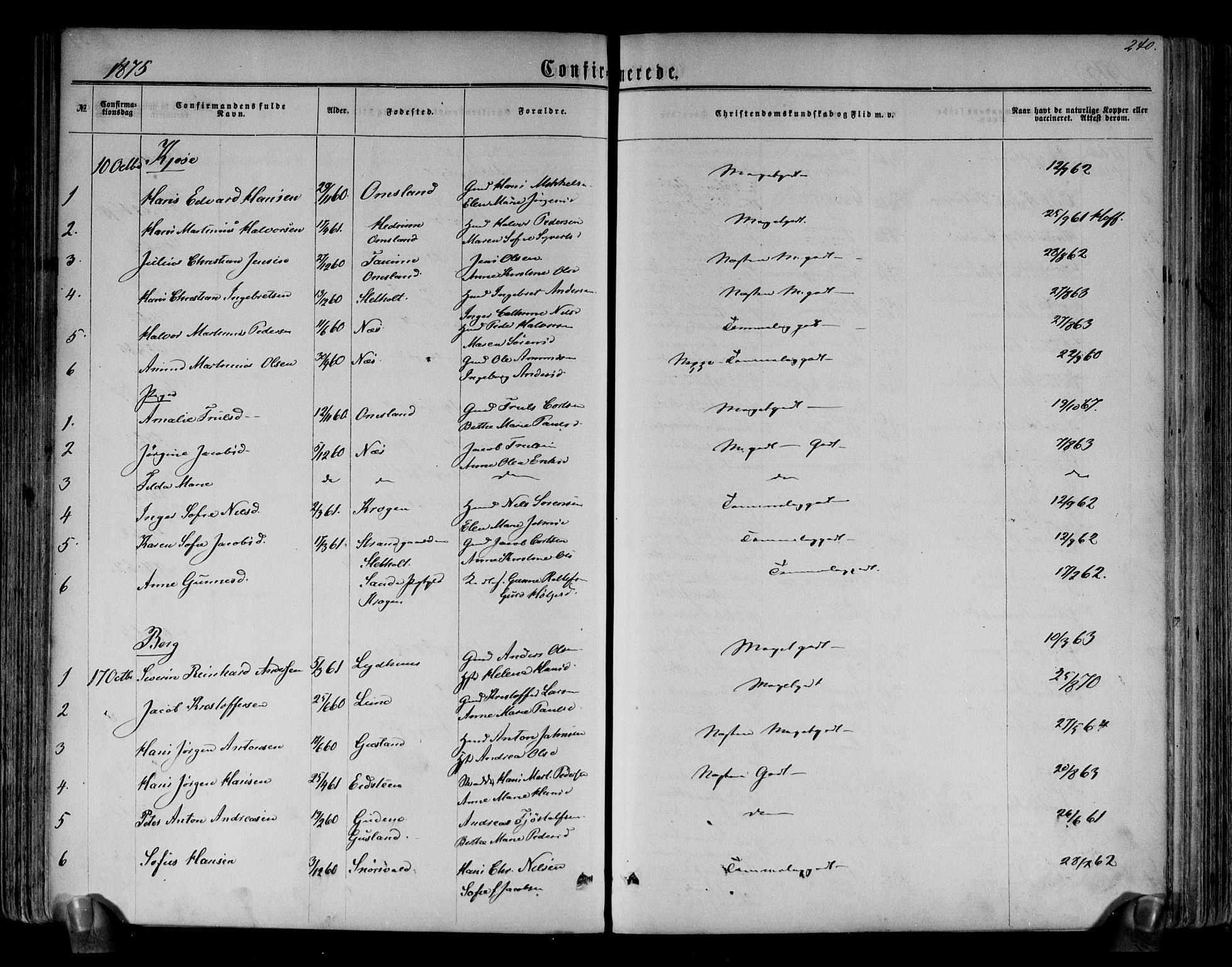 Brunlanes kirkebøker, AV/SAKO-A-342/F/Fa/L0005: Parish register (official) no. I 5, 1862-1877, p. 240