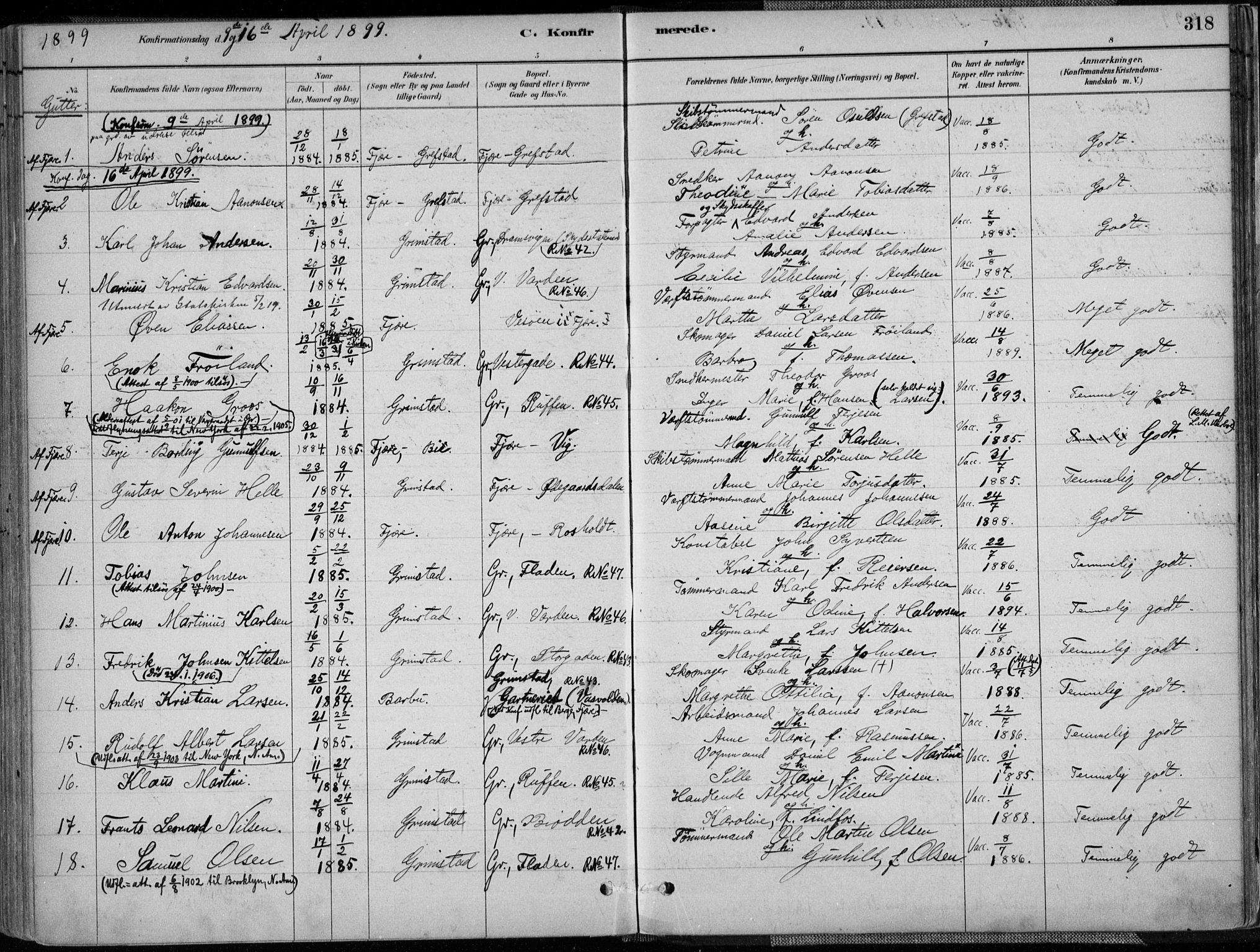 Grimstad sokneprestkontor, SAK/1111-0017/F/Fa/L0003: Parish register (official) no. A 2, 1882-1912, p. 318