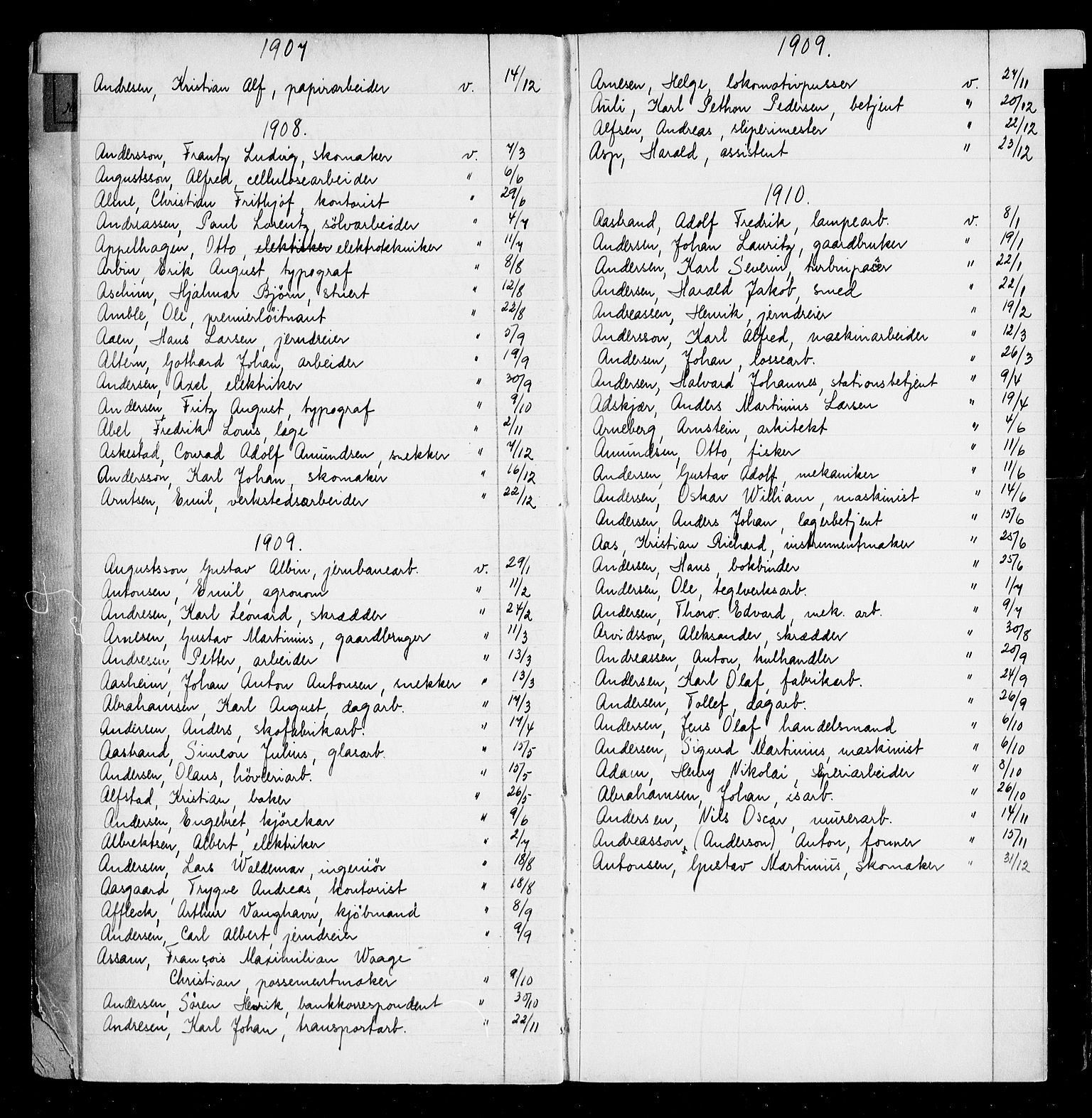 Oslo byfogd avd. I, SAO/A-10220/L/La/L0001: Register - Vigsler og testamenter, 1886-1910, p. 10