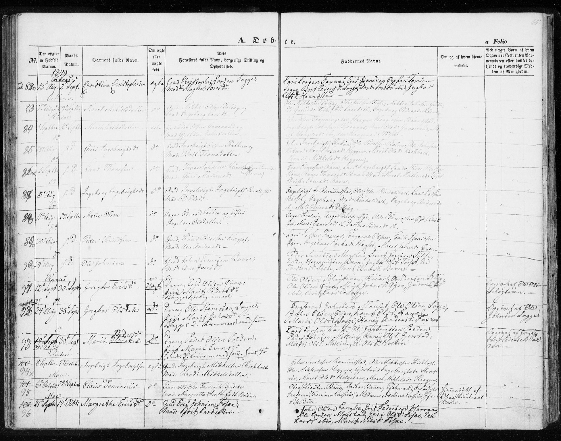Ministerialprotokoller, klokkerbøker og fødselsregistre - Møre og Romsdal, SAT/A-1454/595/L1043: Parish register (official) no. 595A05, 1843-1851, p. 65