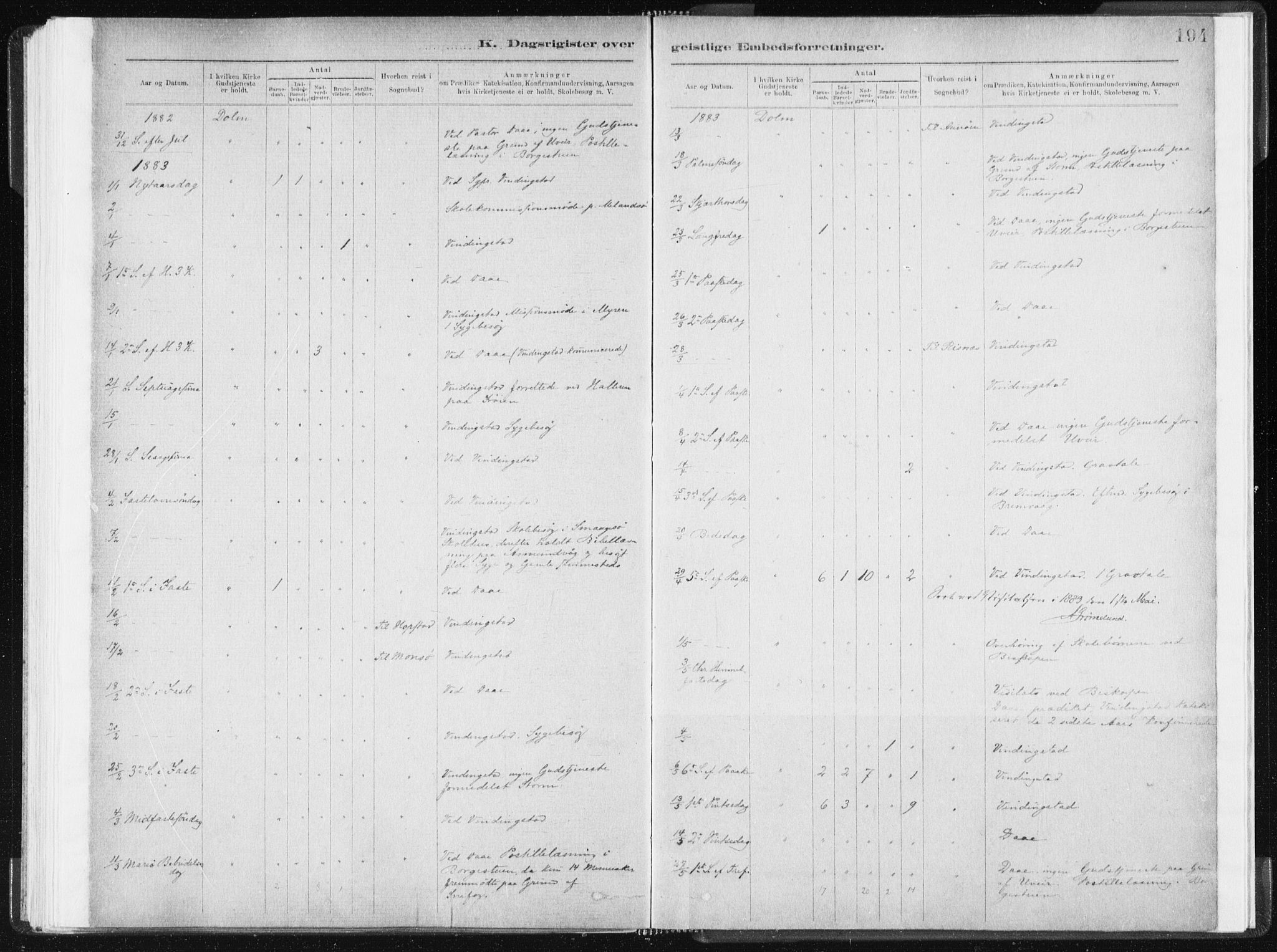 Ministerialprotokoller, klokkerbøker og fødselsregistre - Sør-Trøndelag, SAT/A-1456/634/L0533: Parish register (official) no. 634A09, 1882-1901, p. 194