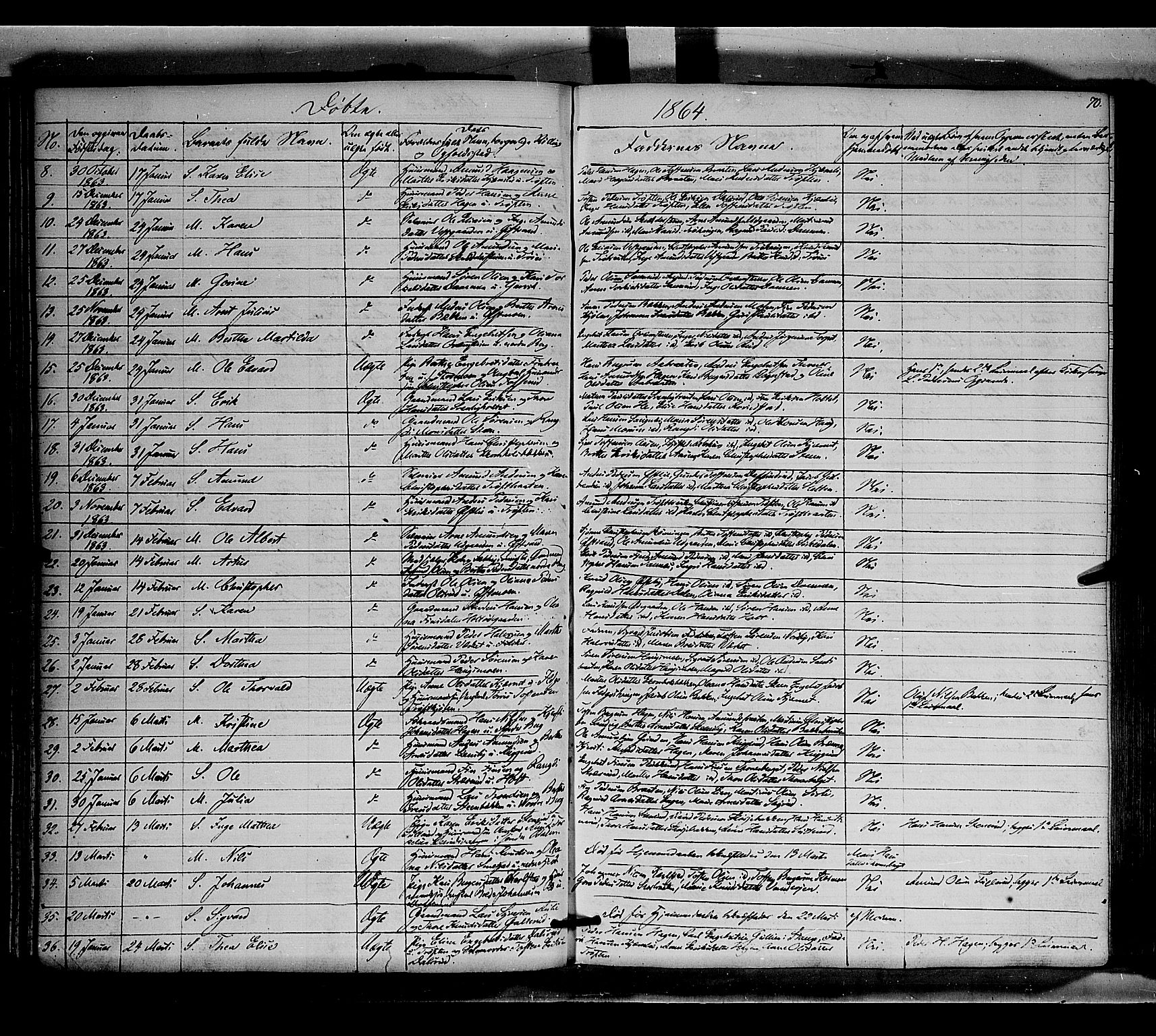 Nord-Odal prestekontor, AV/SAH-PREST-032/H/Ha/Haa/L0003: Parish register (official) no. 3, 1851-1865, p. 70